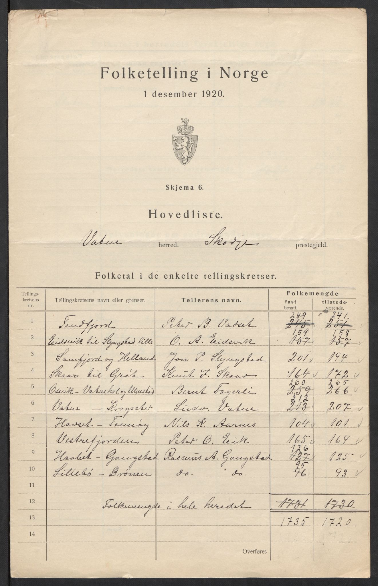 SAT, 1920 census for Vatne, 1920, p. 3