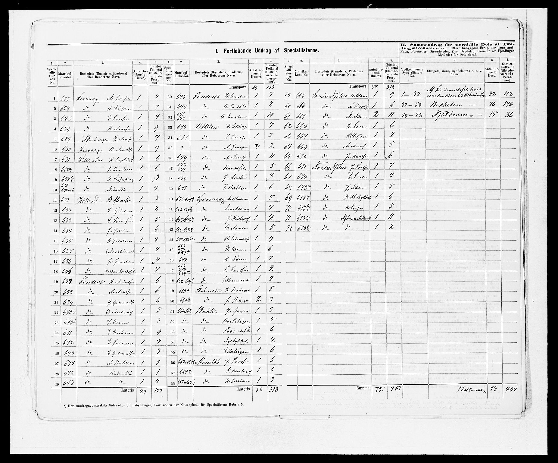 SAB, 1875 census for 1263P Lindås, 1875, p. 42