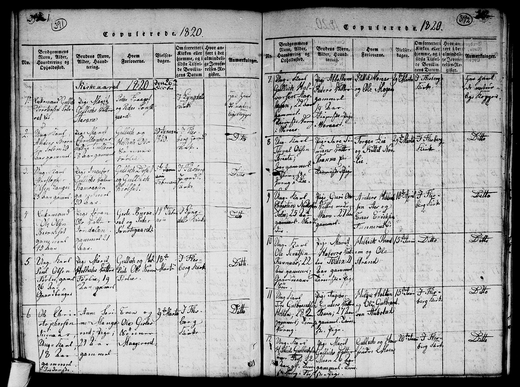Flesberg kirkebøker, AV/SAKO-A-18/G/Ga/L0001: Parish register (copy) no. I 1, 1816-1834, p. 391-392