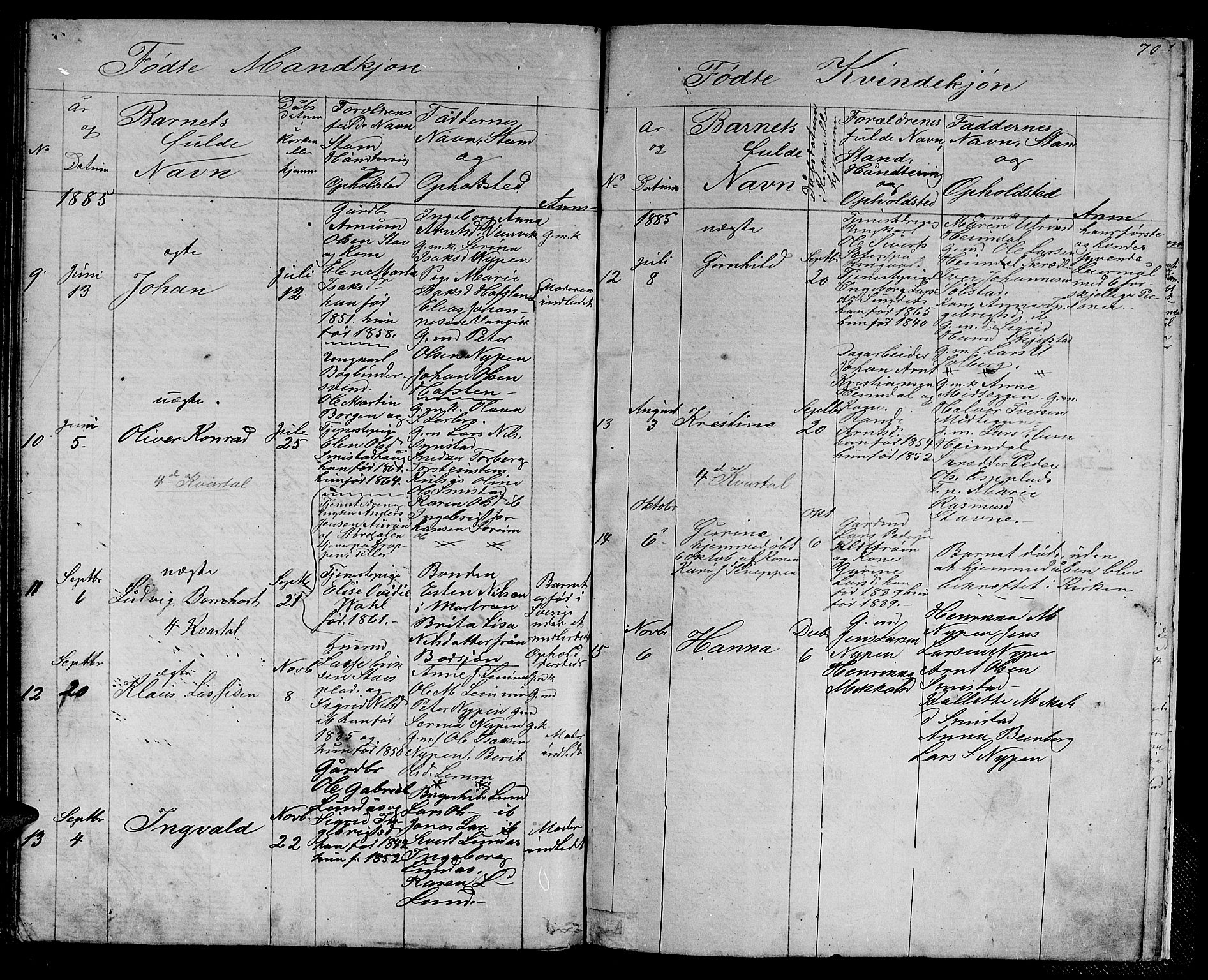 Ministerialprotokoller, klokkerbøker og fødselsregistre - Sør-Trøndelag, SAT/A-1456/613/L0394: Parish register (copy) no. 613C02, 1862-1886, p. 70