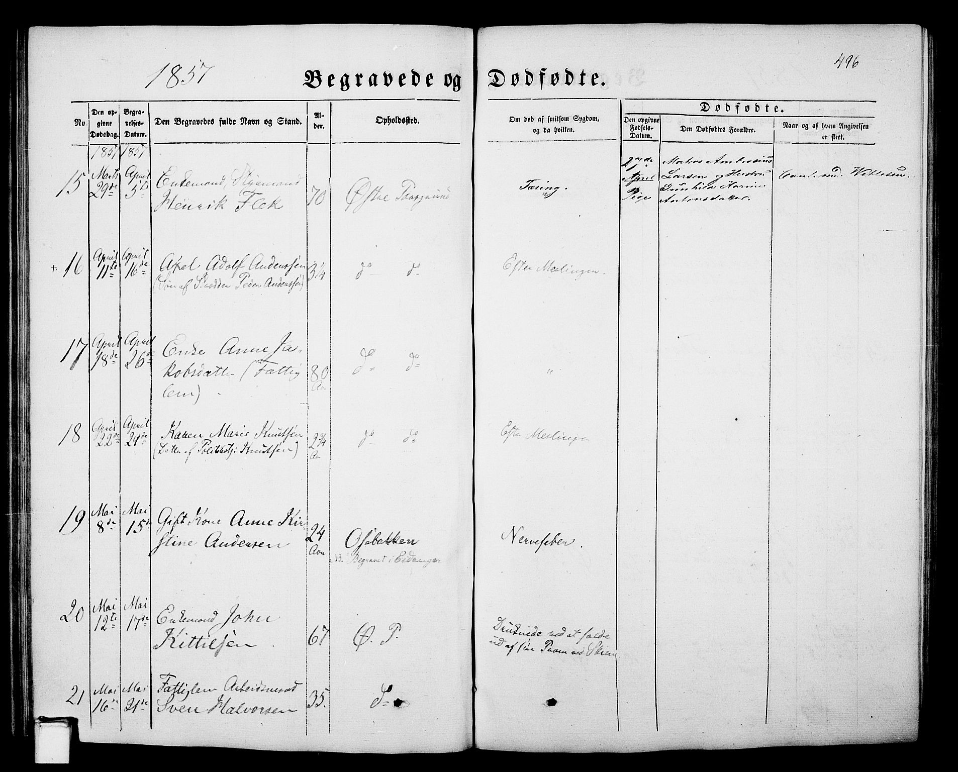 Porsgrunn kirkebøker , AV/SAKO-A-104/G/Gb/L0004: Parish register (copy) no. II 4, 1853-1882, p. 496