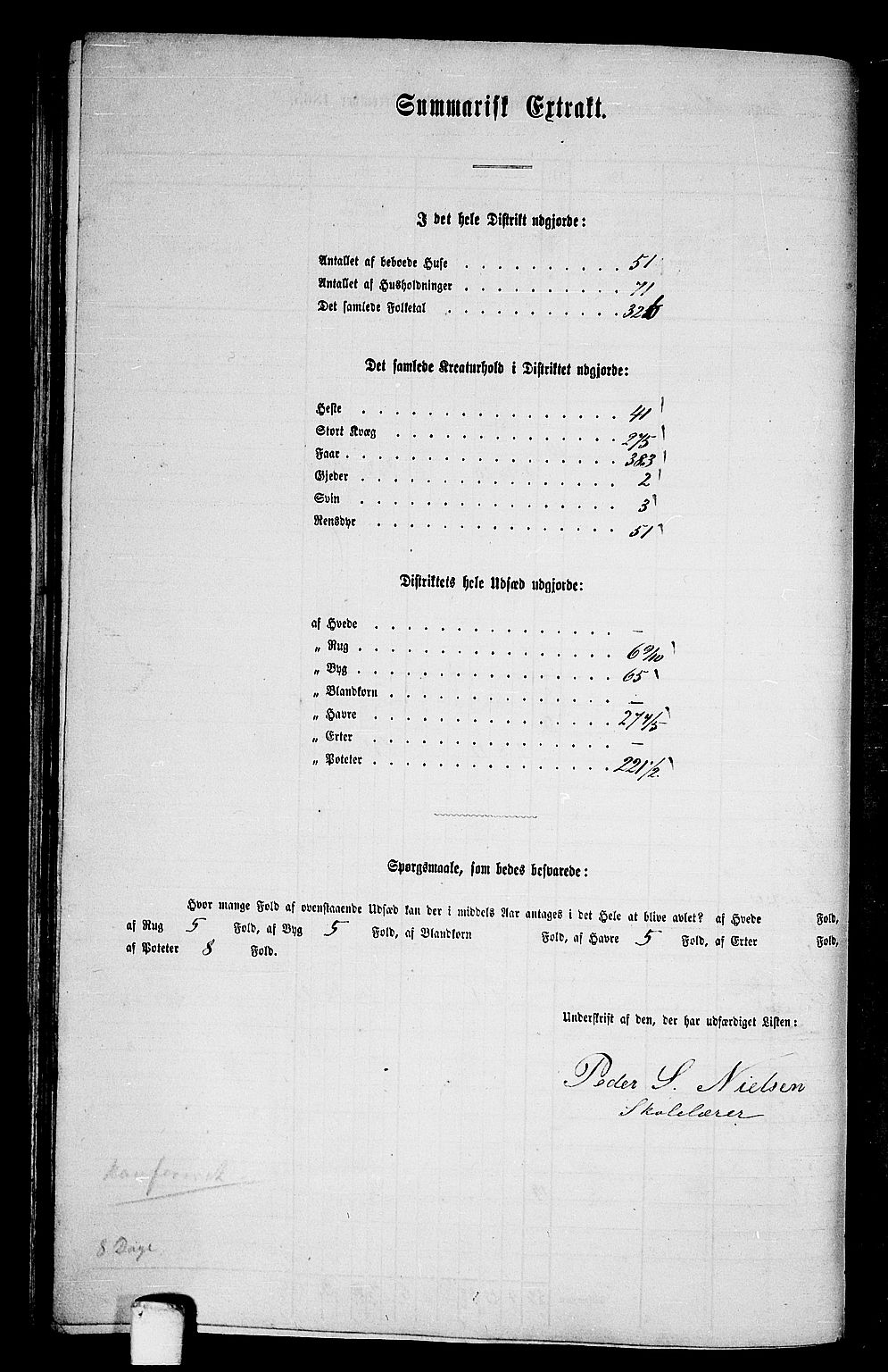 RA, 1865 census for Hemnes, 1865, p. 108