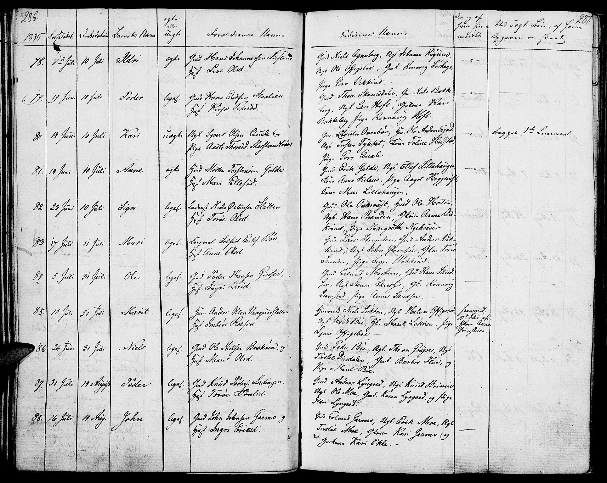 Lom prestekontor, AV/SAH-PREST-070/K/L0005: Parish register (official) no. 5, 1825-1837, p. 286-287