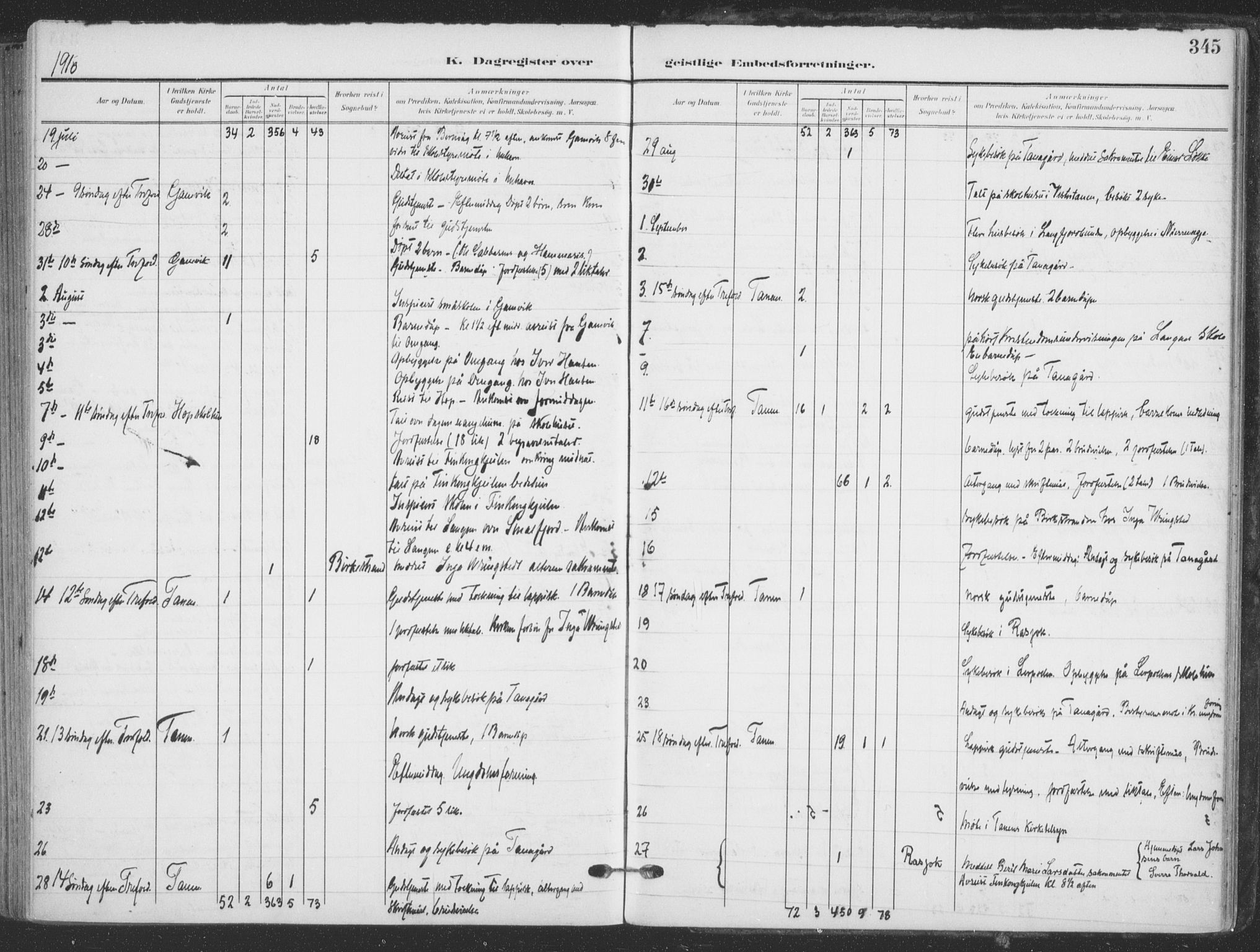 Tana sokneprestkontor, AV/SATØ-S-1334/H/Ha/L0007kirke: Parish register (official) no. 7, 1904-1918, p. 345