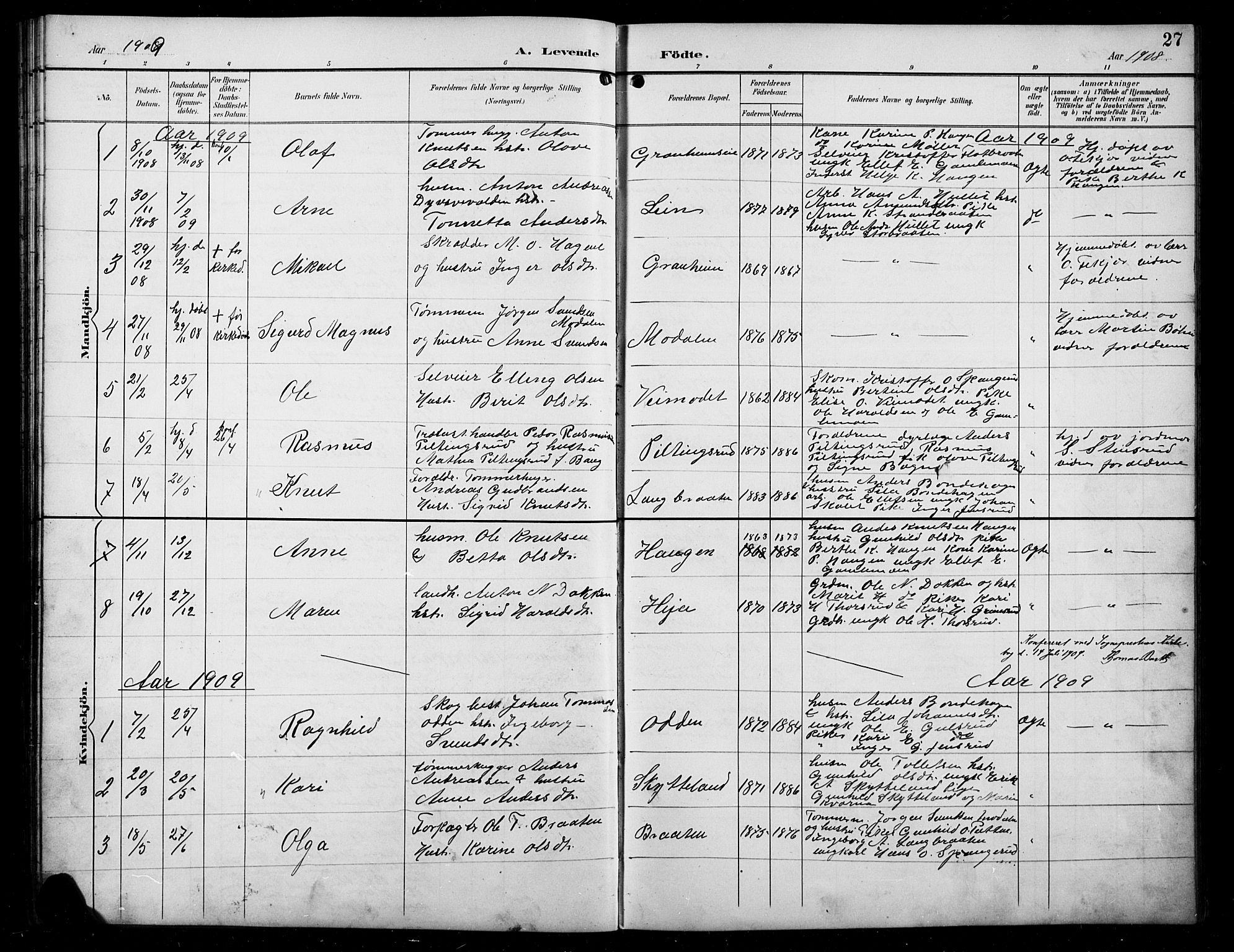 Sør-Aurdal prestekontor, AV/SAH-PREST-128/H/Ha/Hab/L0008: Parish register (copy) no. 8, 1894-1921, p. 27
