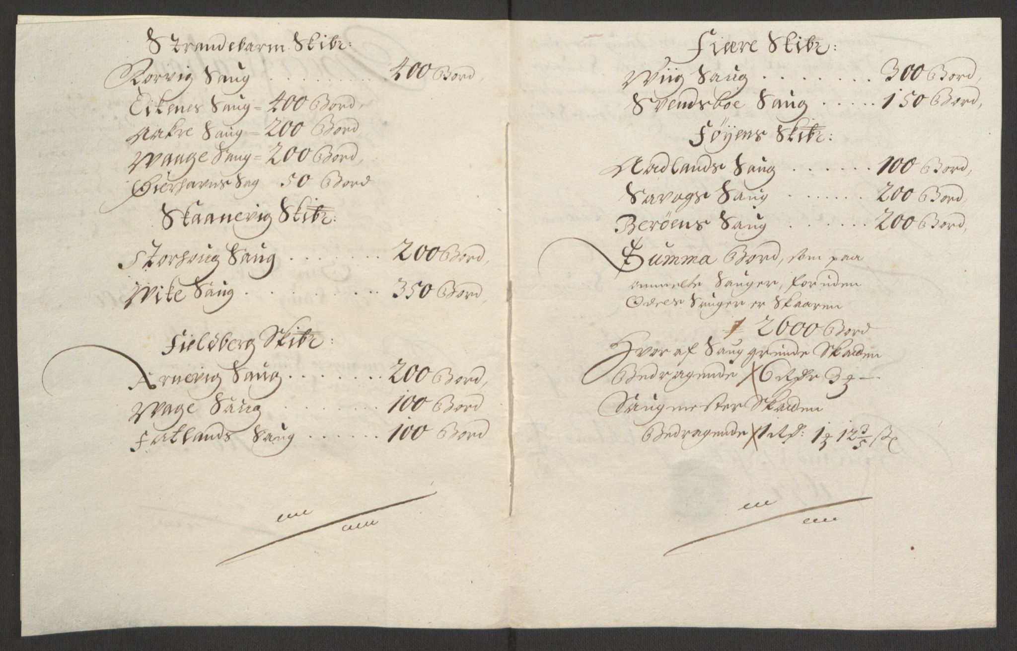 Rentekammeret inntil 1814, Reviderte regnskaper, Fogderegnskap, AV/RA-EA-4092/R48/L2976: Fogderegnskap Sunnhordland og Hardanger, 1695-1696, p. 361