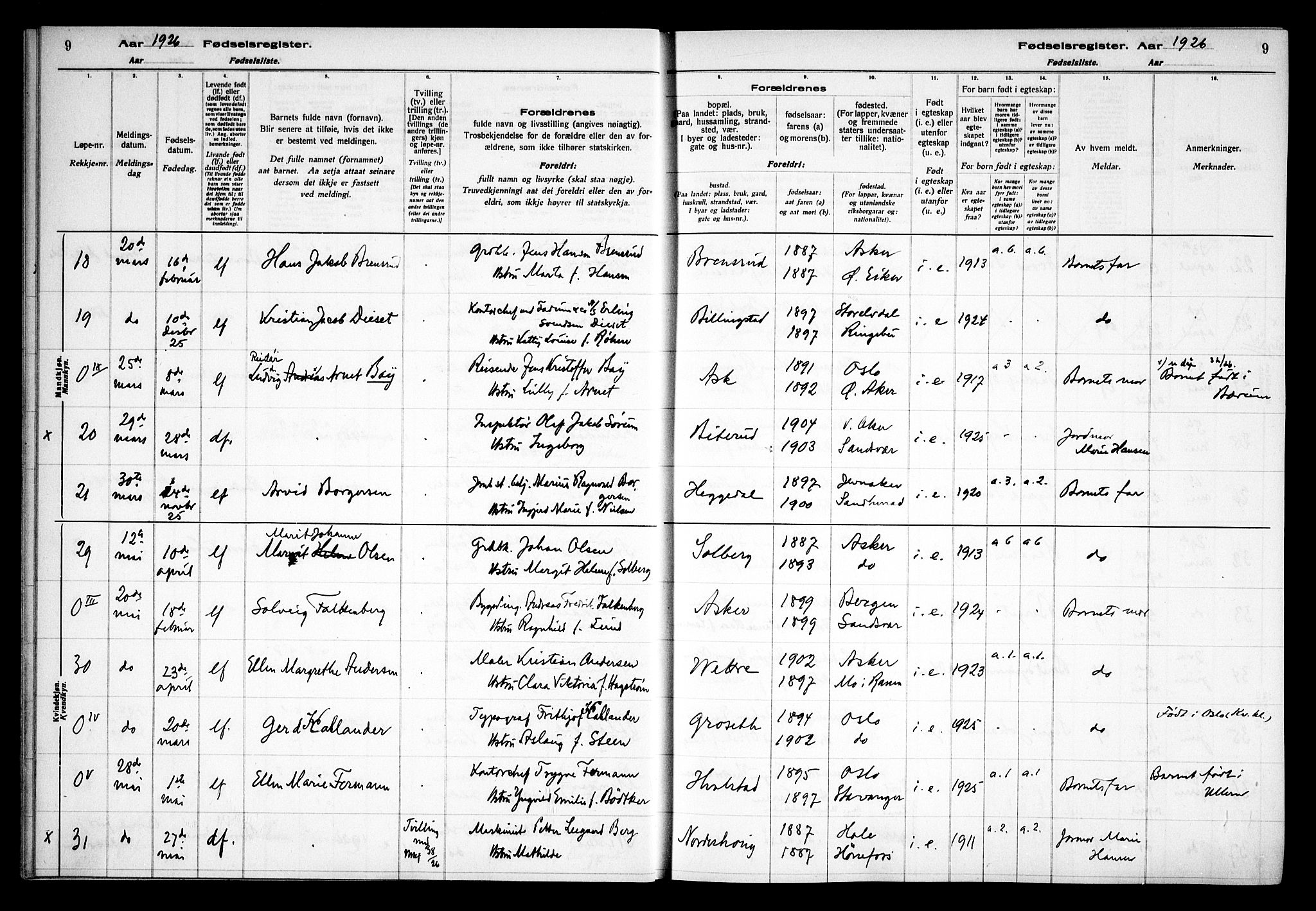 Asker prestekontor Kirkebøker, SAO/A-10256a/J/L0002: Birth register no. 2, 1925-1938, p. 9