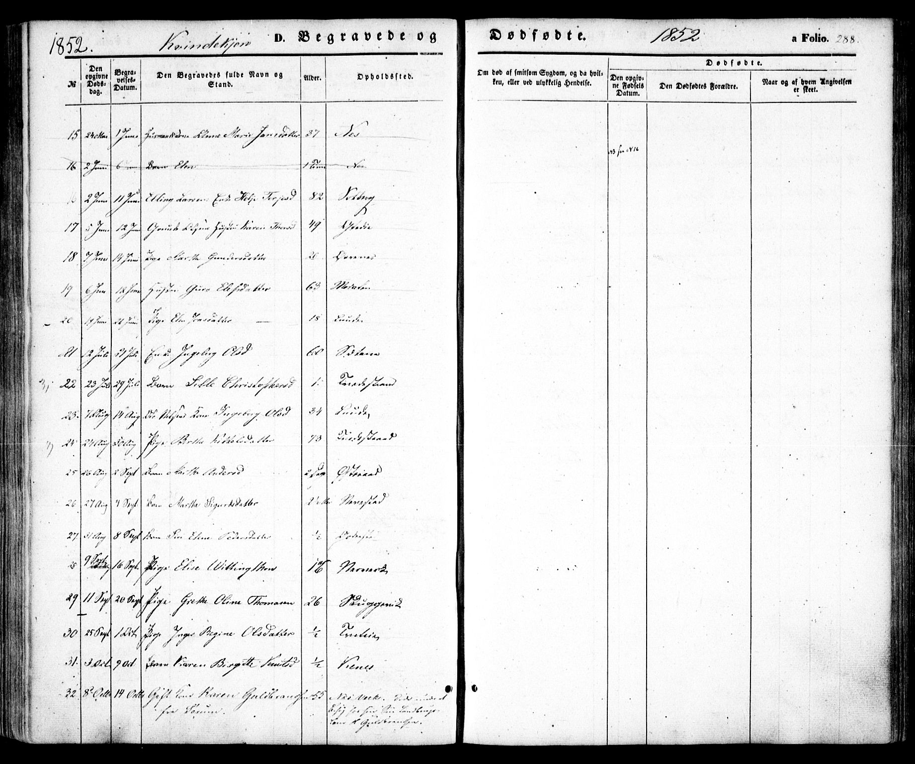 Holt sokneprestkontor, SAK/1111-0021/F/Fa/L0008: Parish register (official) no. A 8, 1849-1860, p. 288