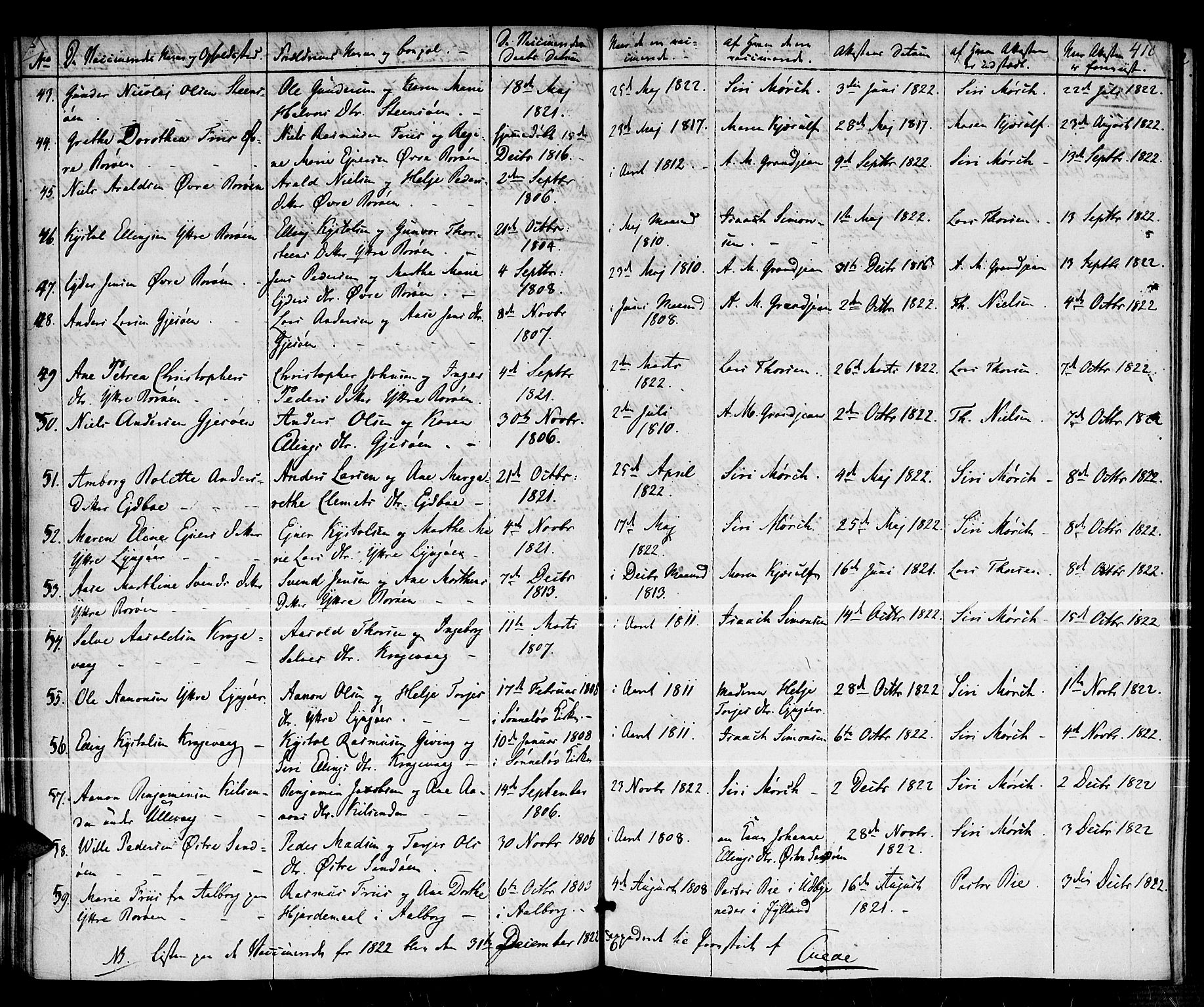 Dypvåg sokneprestkontor, AV/SAK-1111-0007/F/Fa/Faa/L0002: Parish register (official) no. A 2/ 1, 1813-1824, p. 410