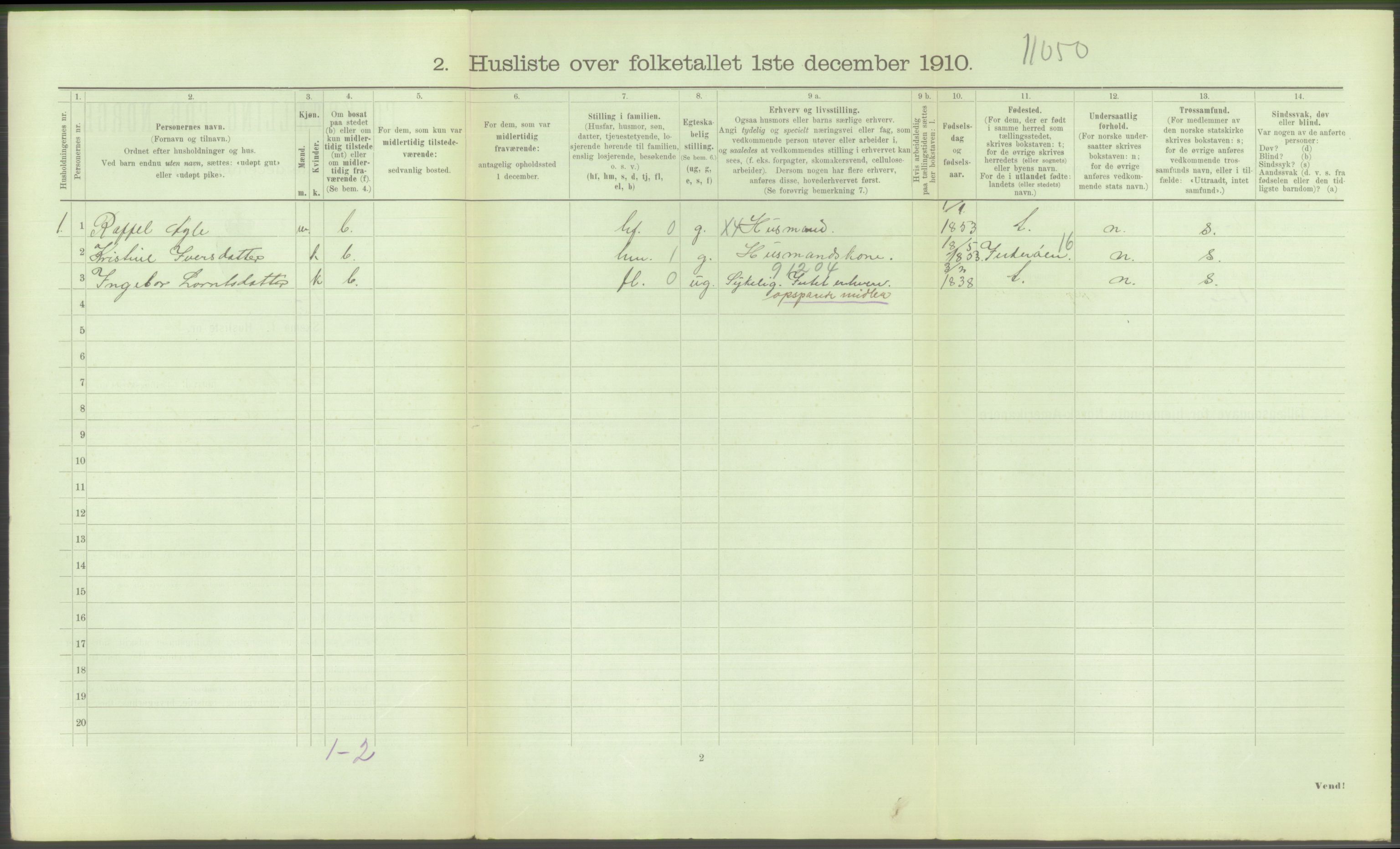 RA, 1910 census for Hustad (Sandvollan), 1910, p. 106