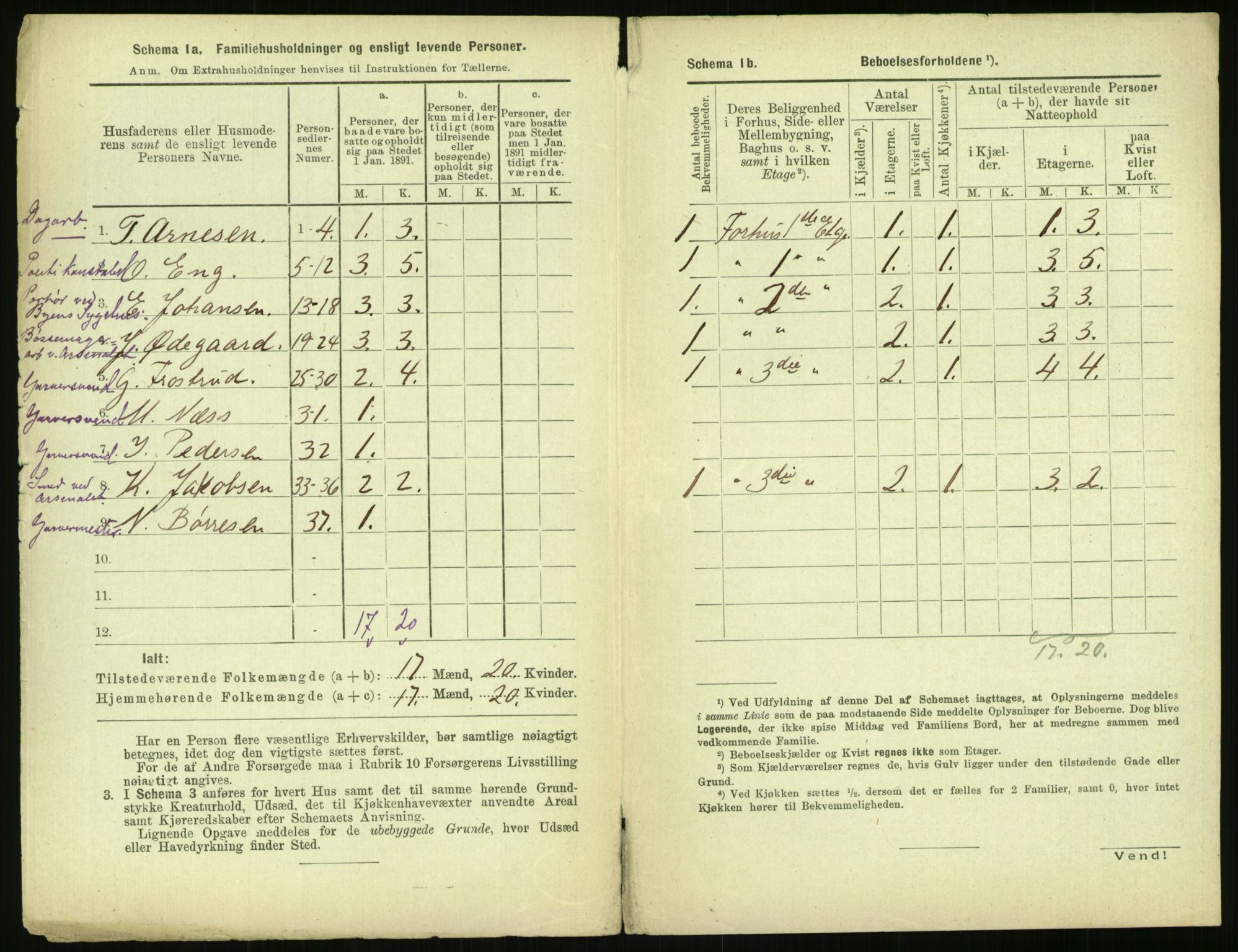 RA, 1891 census for 0301 Kristiania, 1891, p. 87242