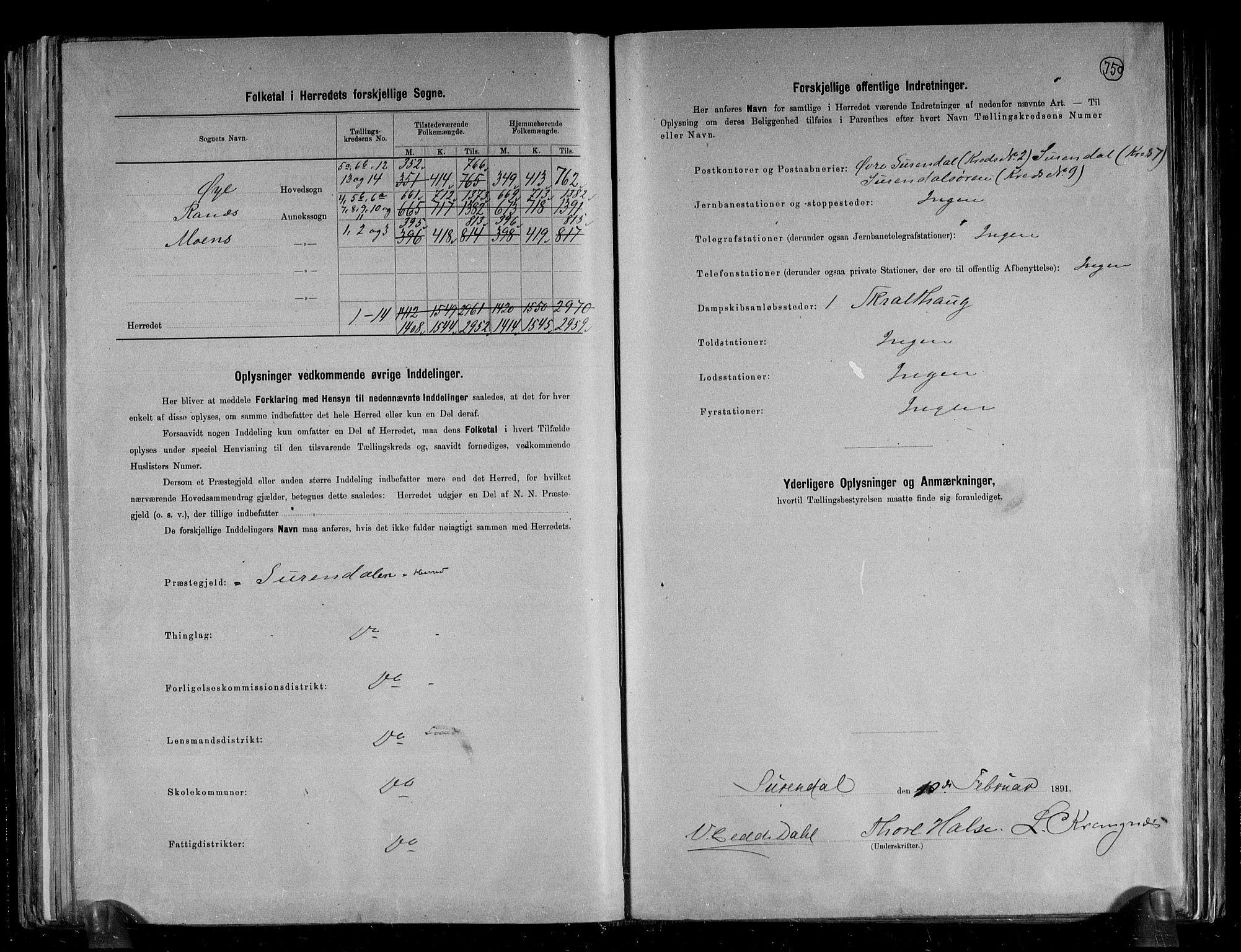 RA, 1891 census for 1566 Surnadal, 1891, p. 3