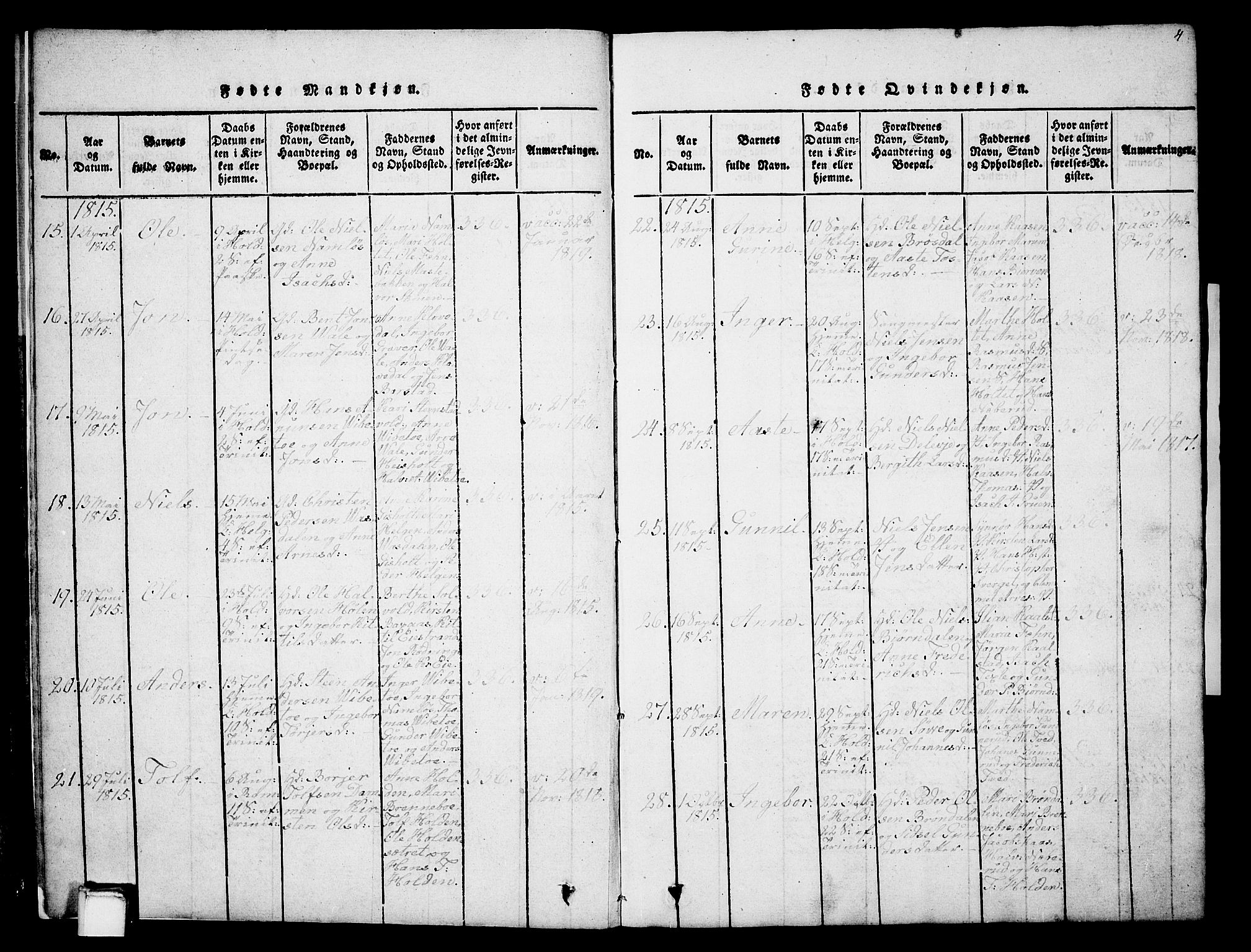 Holla kirkebøker, SAKO/A-272/G/Ga/L0001: Parish register (copy) no. I 1, 1814-1830, p. 4