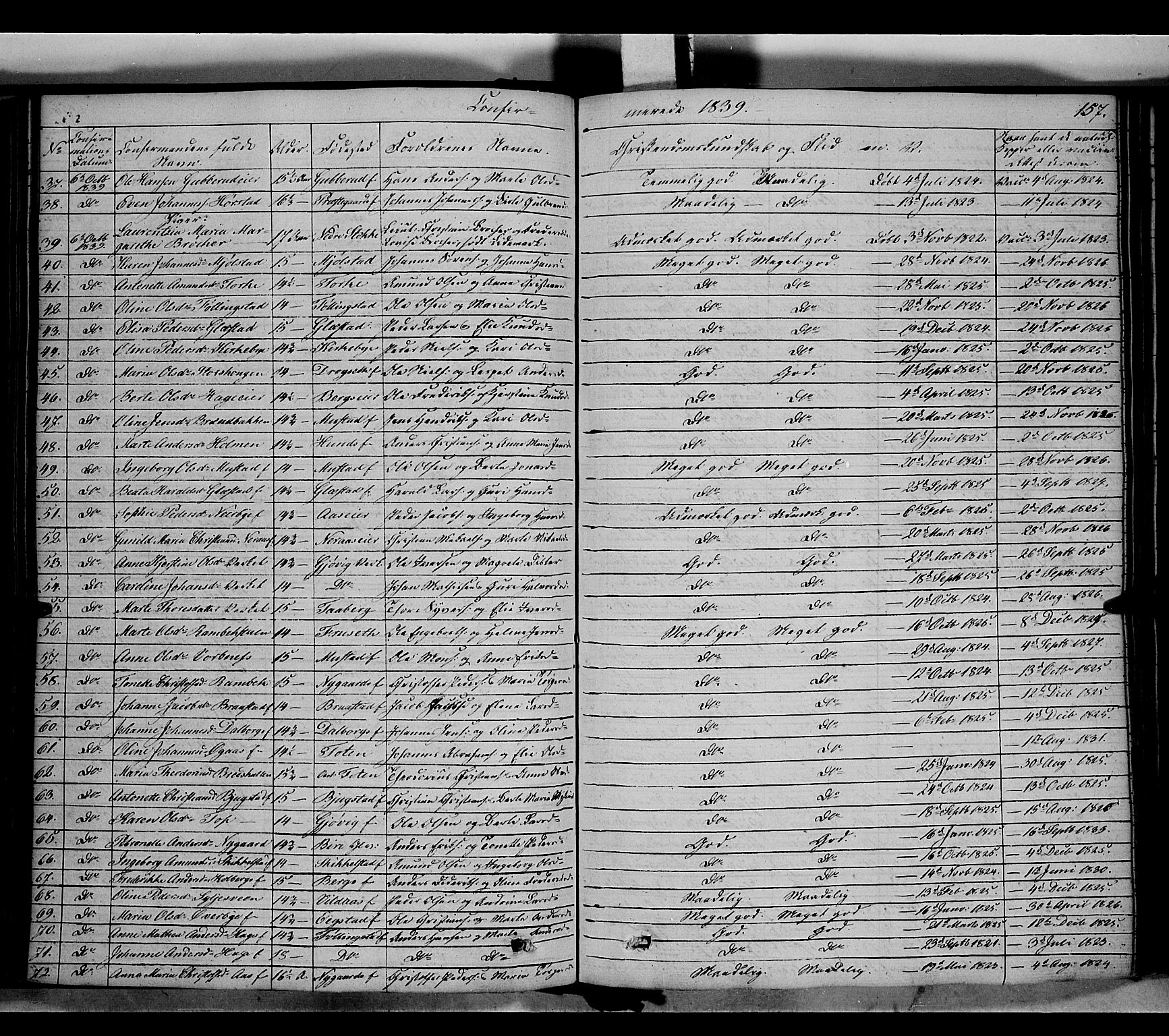 Vardal prestekontor, SAH/PREST-100/H/Ha/Haa/L0005: Parish register (official) no. 5, 1831-1853, p. 157