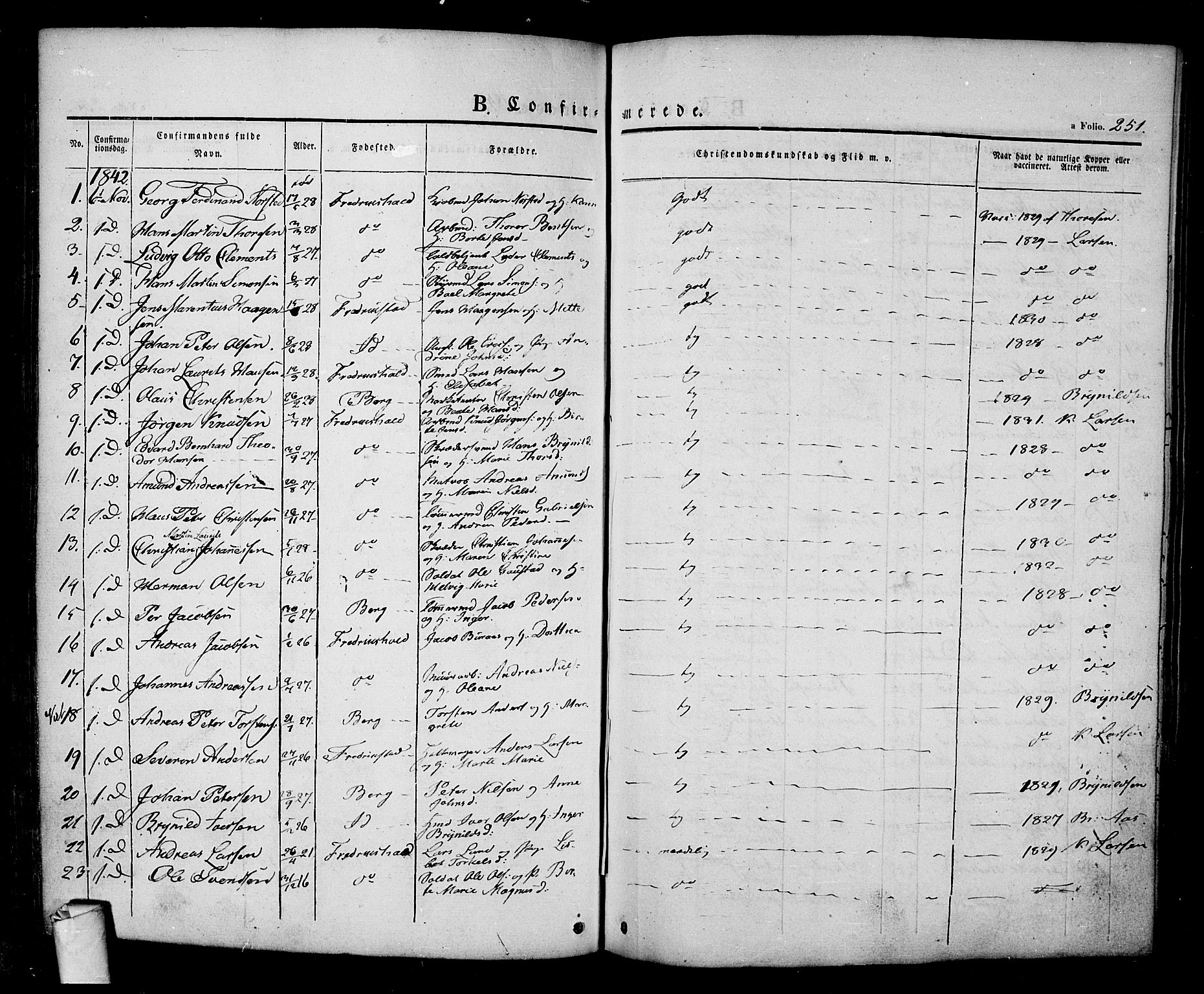 Halden prestekontor Kirkebøker, SAO/A-10909/F/Fa/L0005: Parish register (official) no. I 5, 1834-1845, p. 251