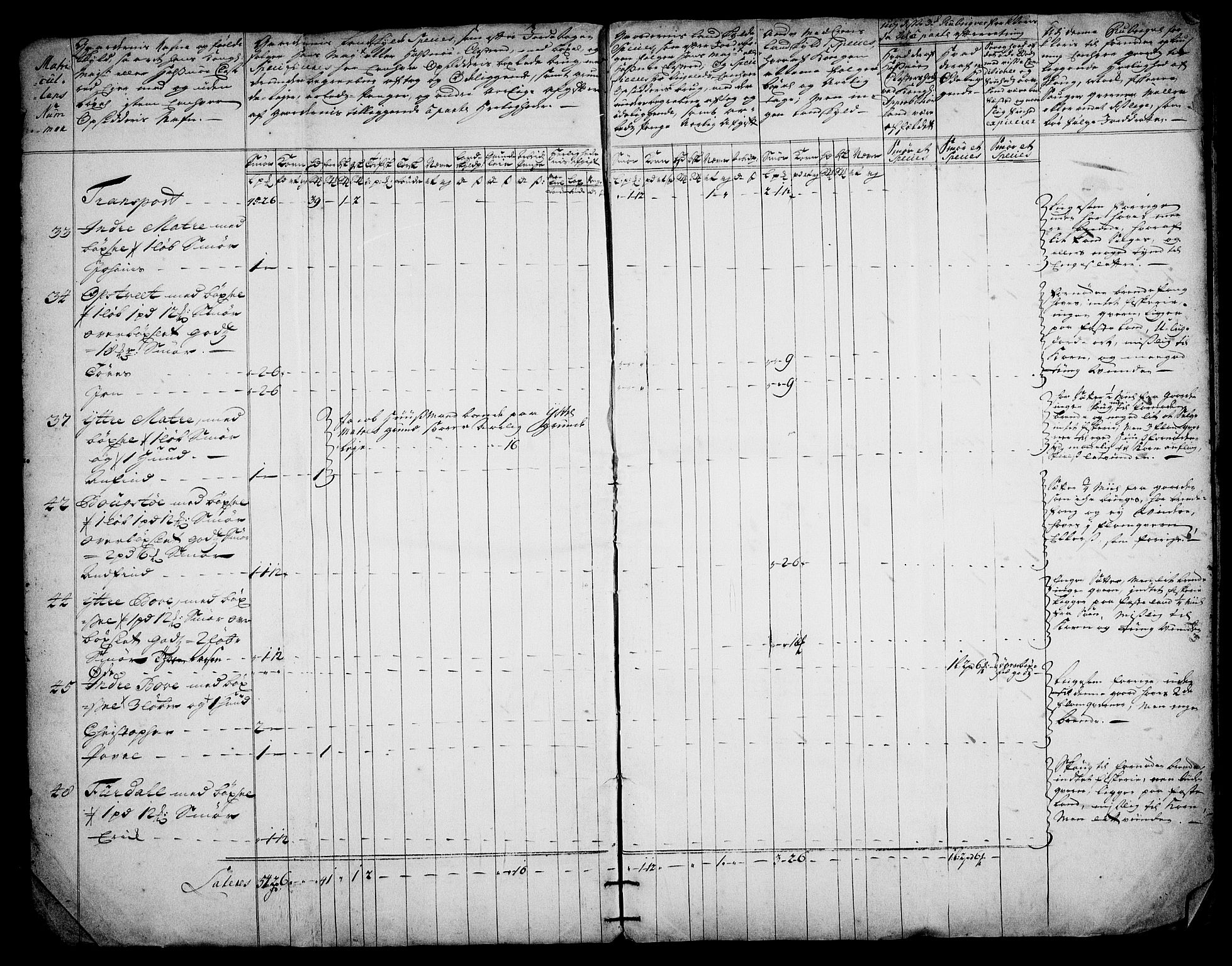 Rentekammeret inntil 1814, Realistisk ordnet avdeling, AV/RA-EA-4070/On/L0003: [Jj 4]: Kommisjonsforretning over Vilhelm Hanssøns forpaktning av Halsnøy klosters gods, 1721-1729, p. 171