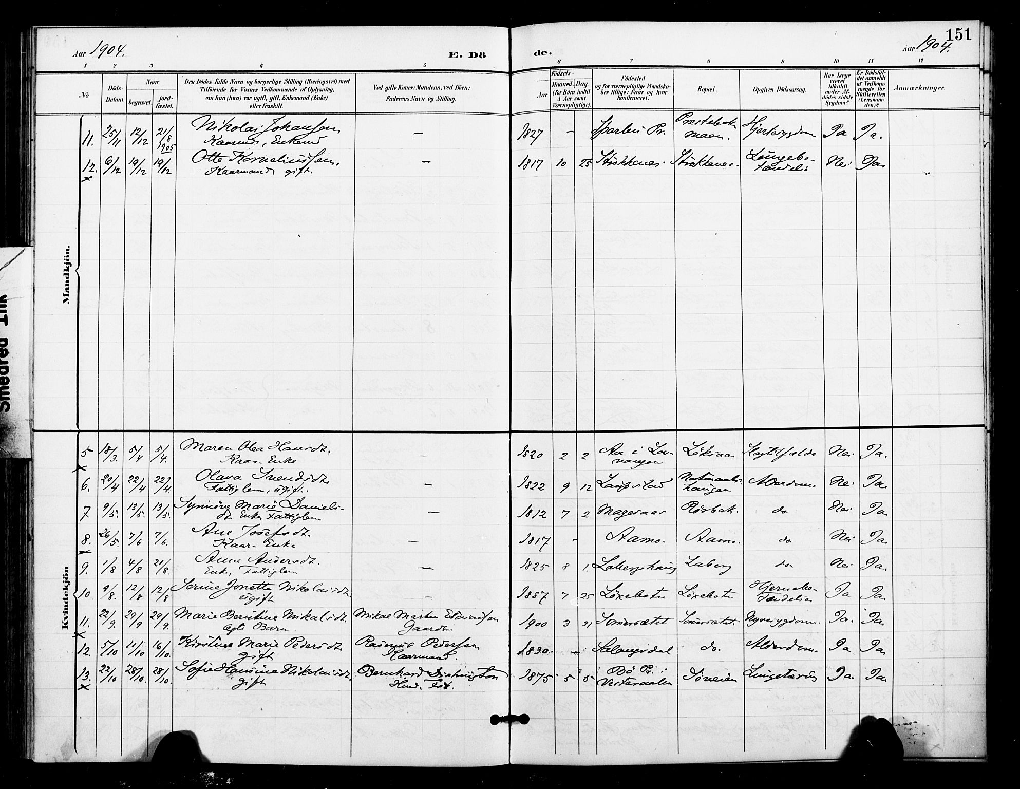 Ibestad sokneprestembete, AV/SATØ-S-0077/H/Ha/Haa/L0016kirke: Parish register (official) no. 16, 1900-1907, p. 151