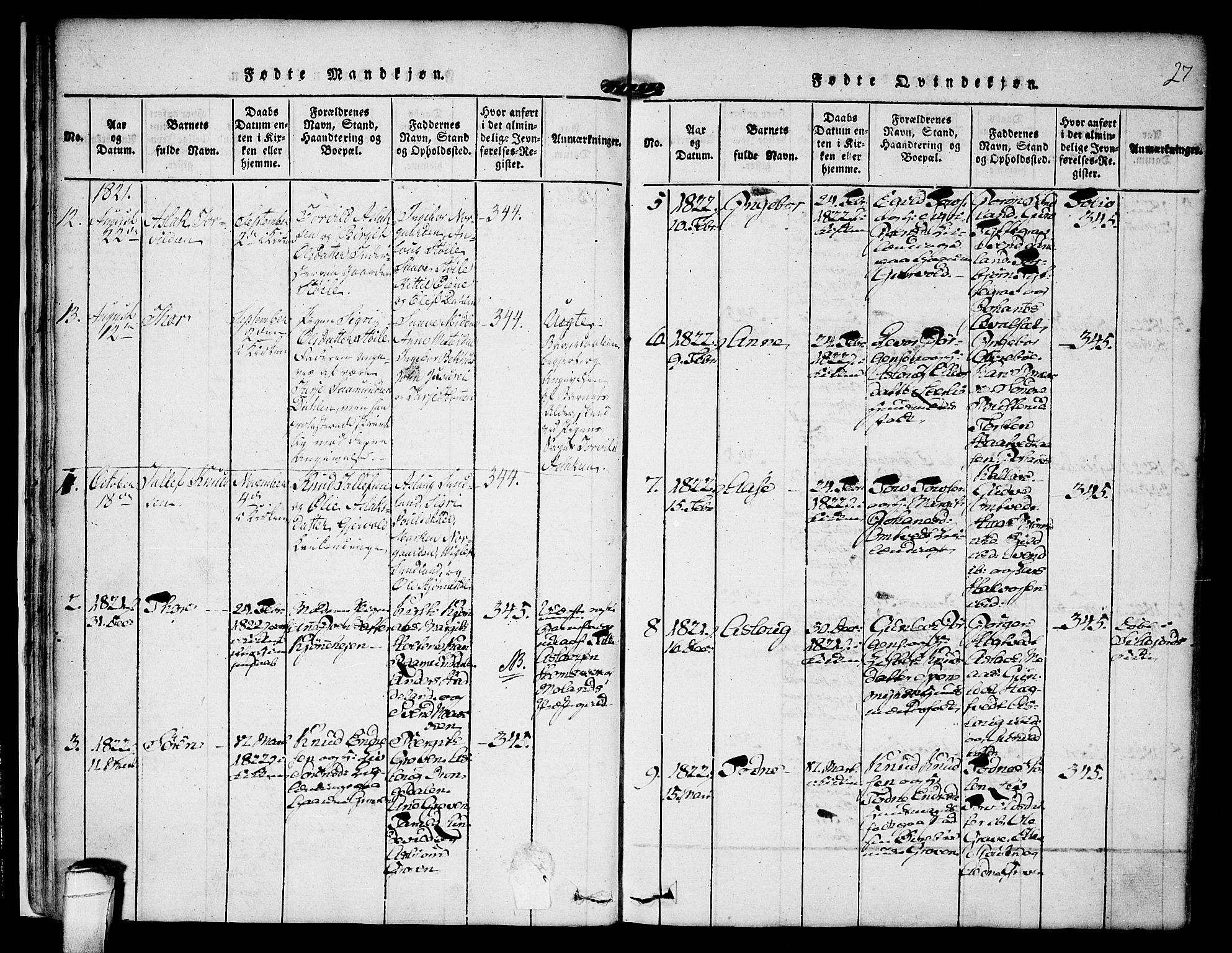 Kviteseid kirkebøker, SAKO/A-276/F/Fb/L0001: Parish register (official) no. II 1, 1815-1836, p. 27