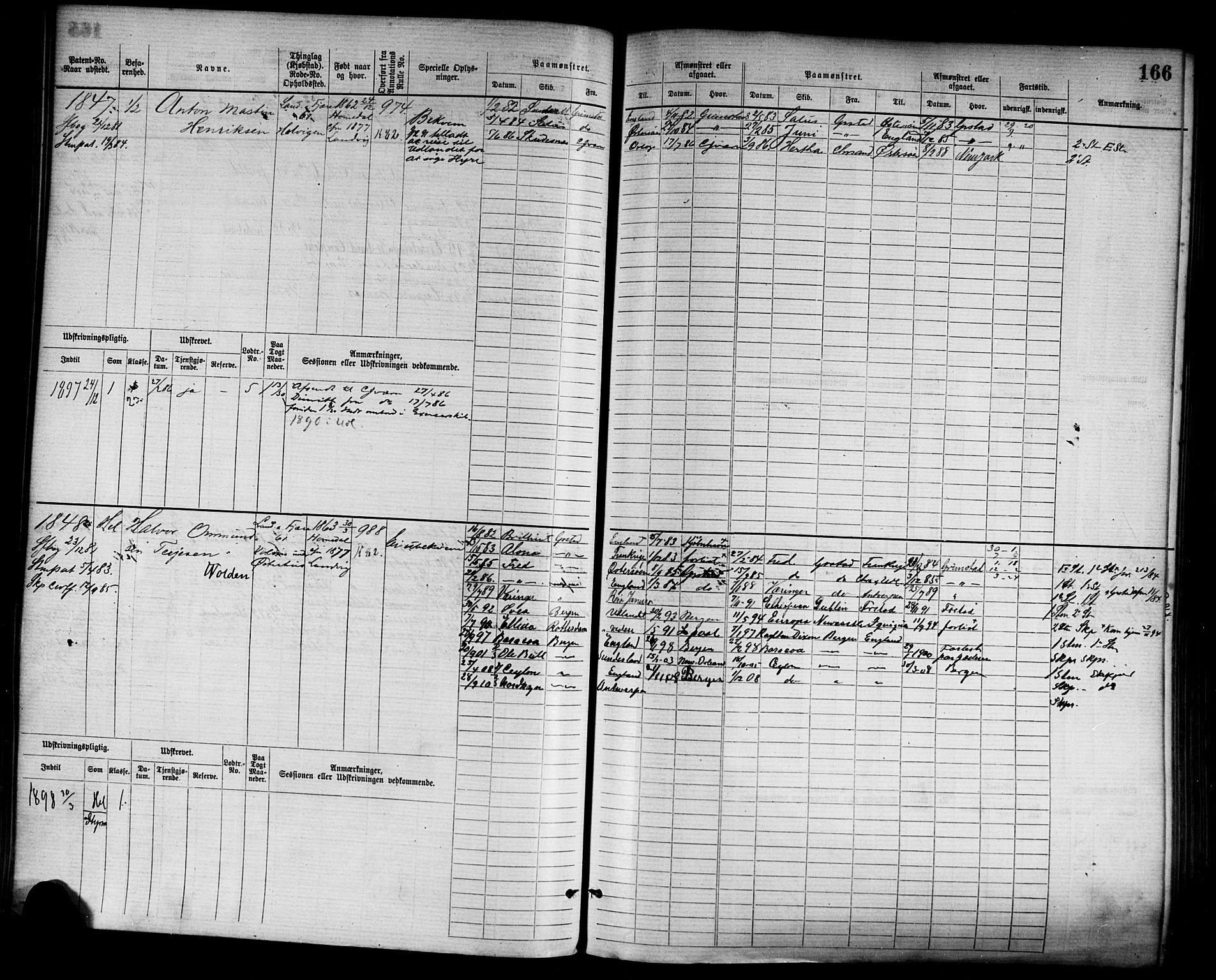 Grimstad mønstringskrets, AV/SAK-2031-0013/F/Fb/L0003: Hovedrulle nr 1517-2276, F-6, 1877-1888, p. 174