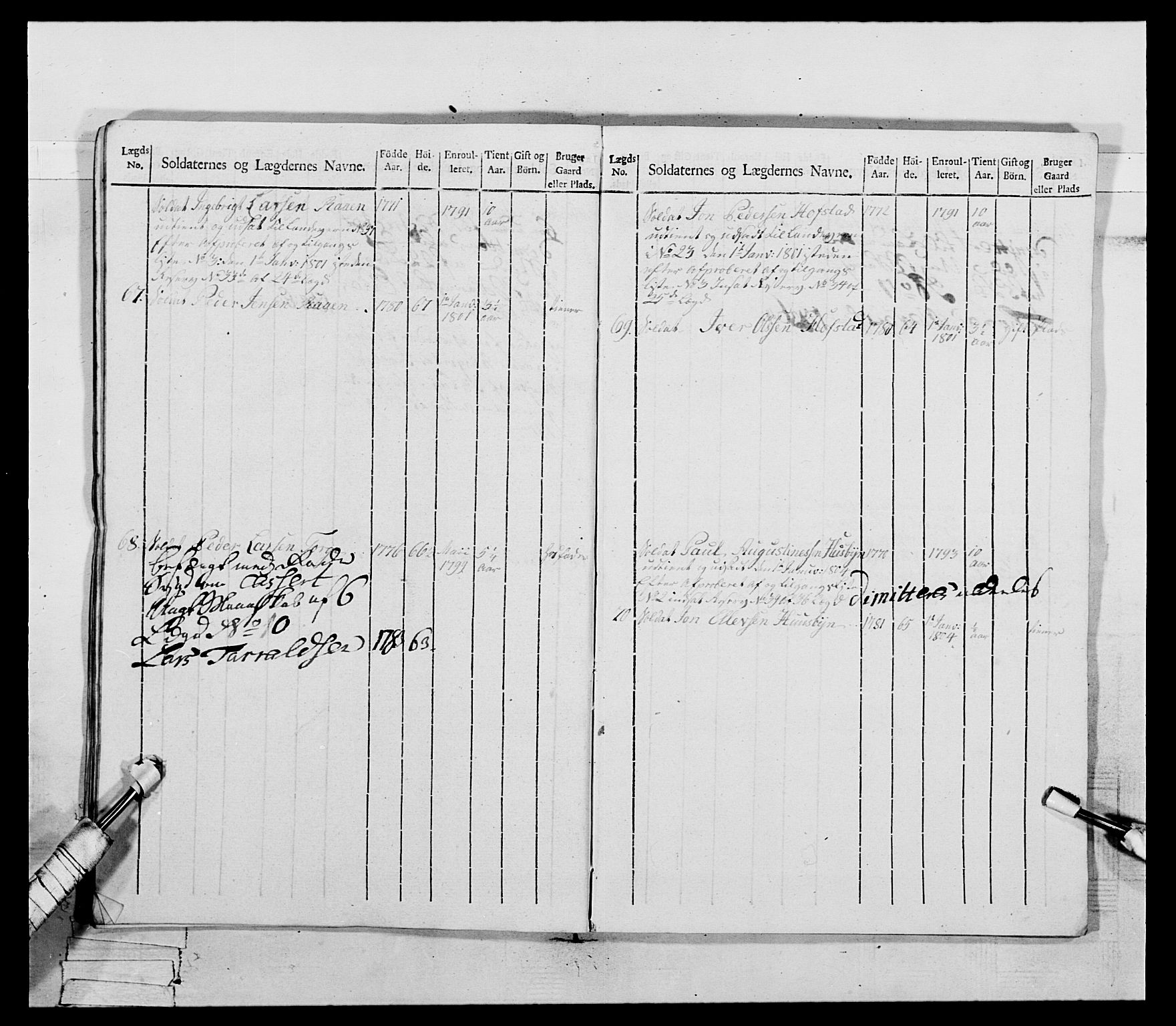 Generalitets- og kommissariatskollegiet, Det kongelige norske kommissariatskollegium, AV/RA-EA-5420/E/Eh/L0075a: 1. Trondheimske nasjonale infanteriregiment, 1789-1811, p. 243