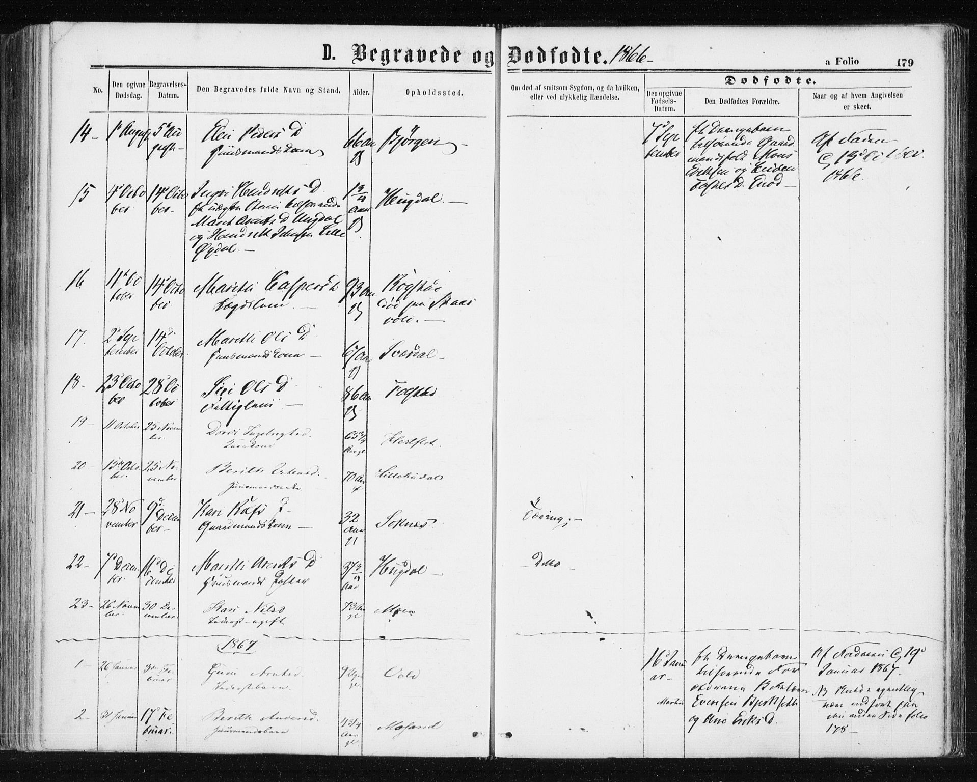 Ministerialprotokoller, klokkerbøker og fødselsregistre - Sør-Trøndelag, AV/SAT-A-1456/687/L1001: Parish register (official) no. 687A07, 1863-1878, p. 179