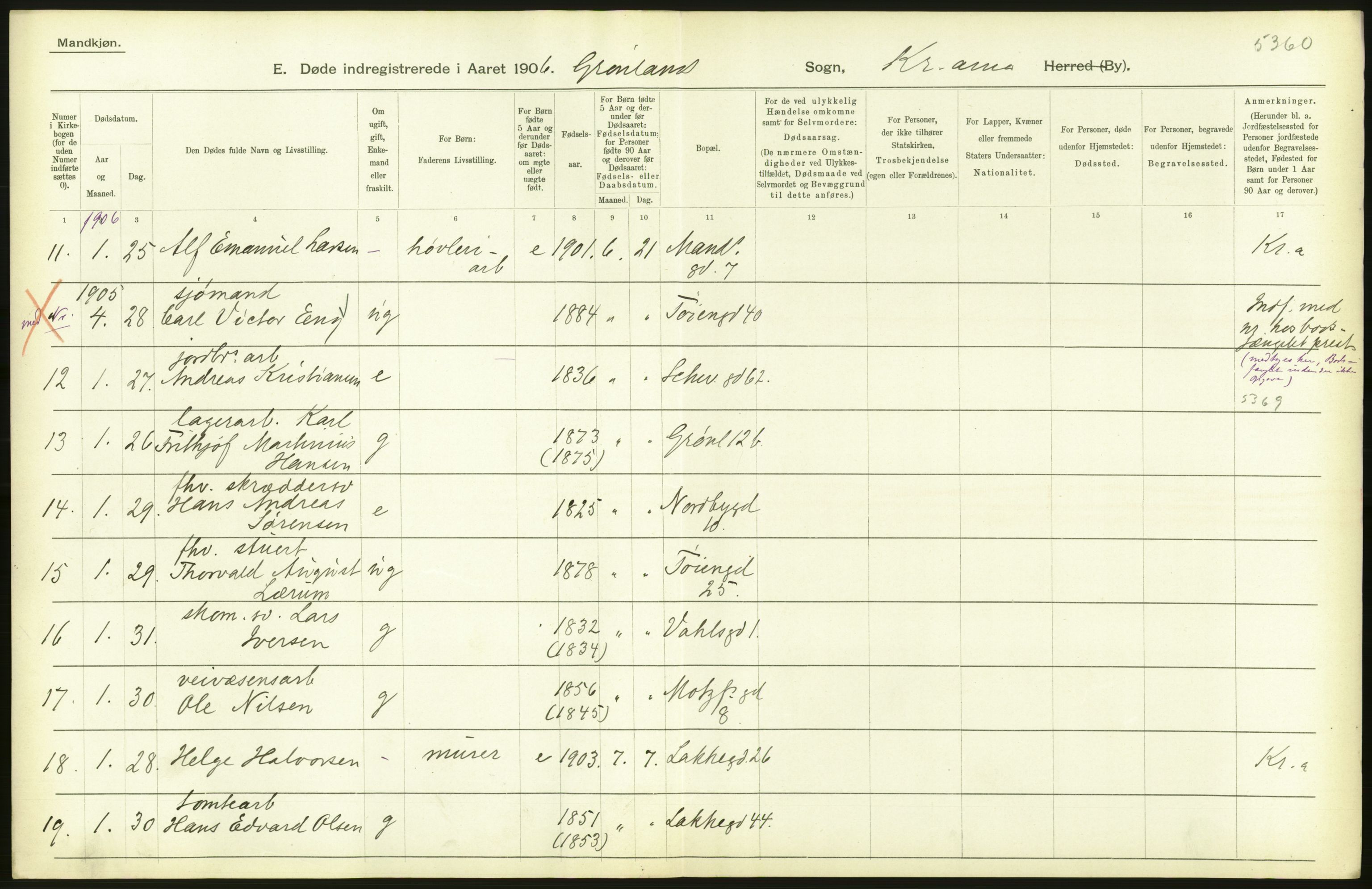 Statistisk sentralbyrå, Sosiodemografiske emner, Befolkning, AV/RA-S-2228/D/Df/Dfa/Dfad/L0009: Kristiania: Døde, 1906, p. 70