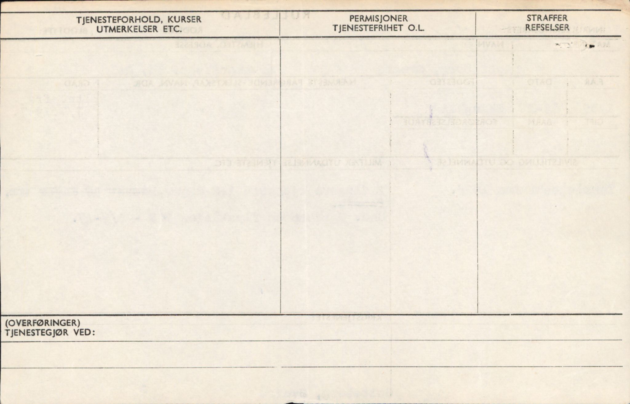 Forsvaret, Forsvarets overkommando/Luftforsvarsstaben, AV/RA-RAFA-4079/P/Pa/L0013: Personellmapper, 1905, p. 110