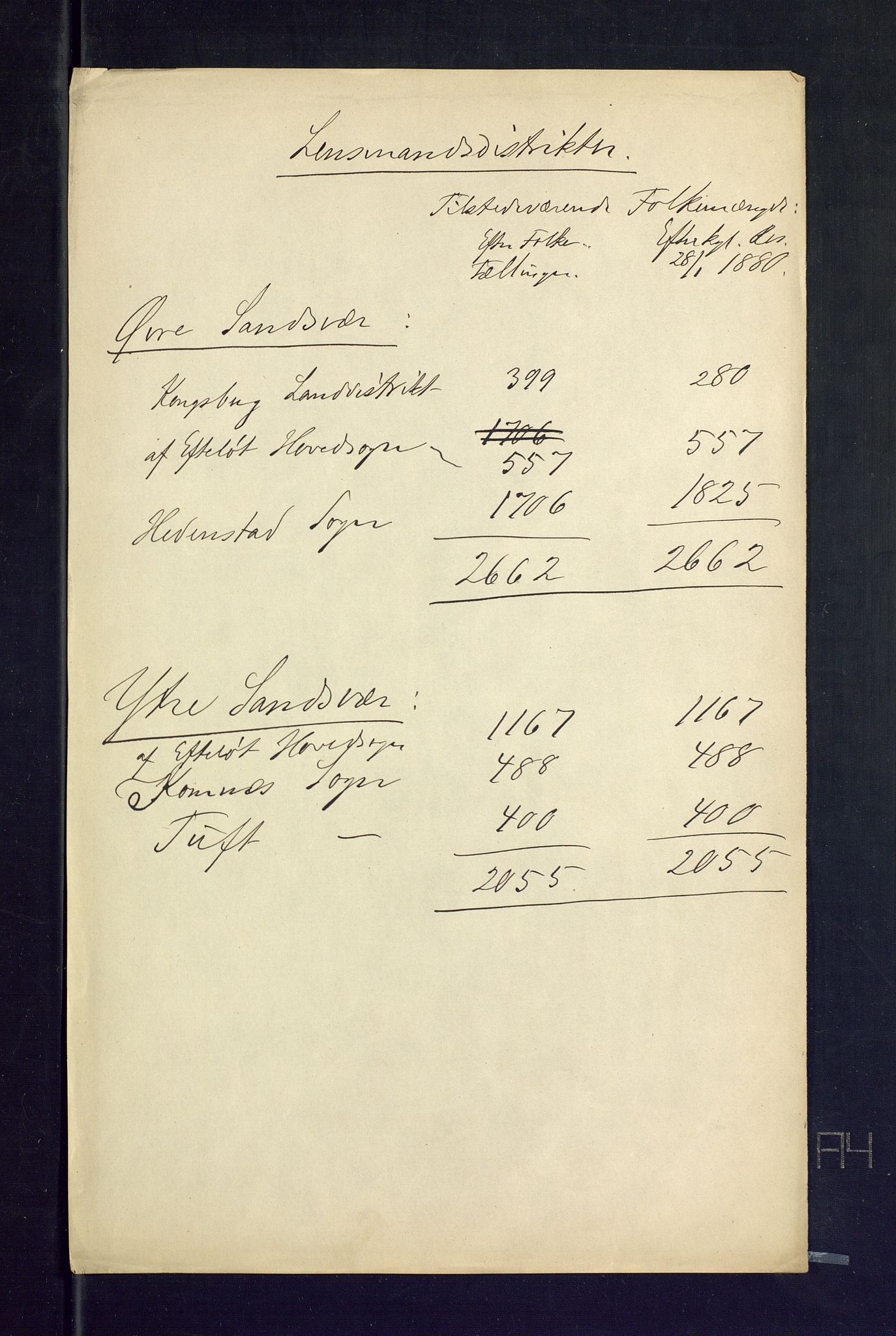 SAKO, 1875 census for 0629P Sandsvær, 1875, p. 70