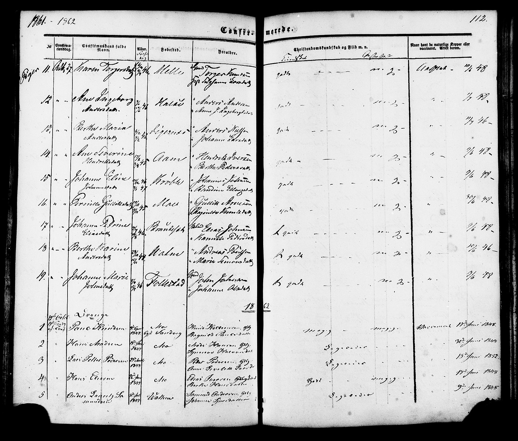 Ministerialprotokoller, klokkerbøker og fødselsregistre - Møre og Romsdal, AV/SAT-A-1454/513/L0175: Parish register (official) no. 513A02, 1856-1877, p. 112