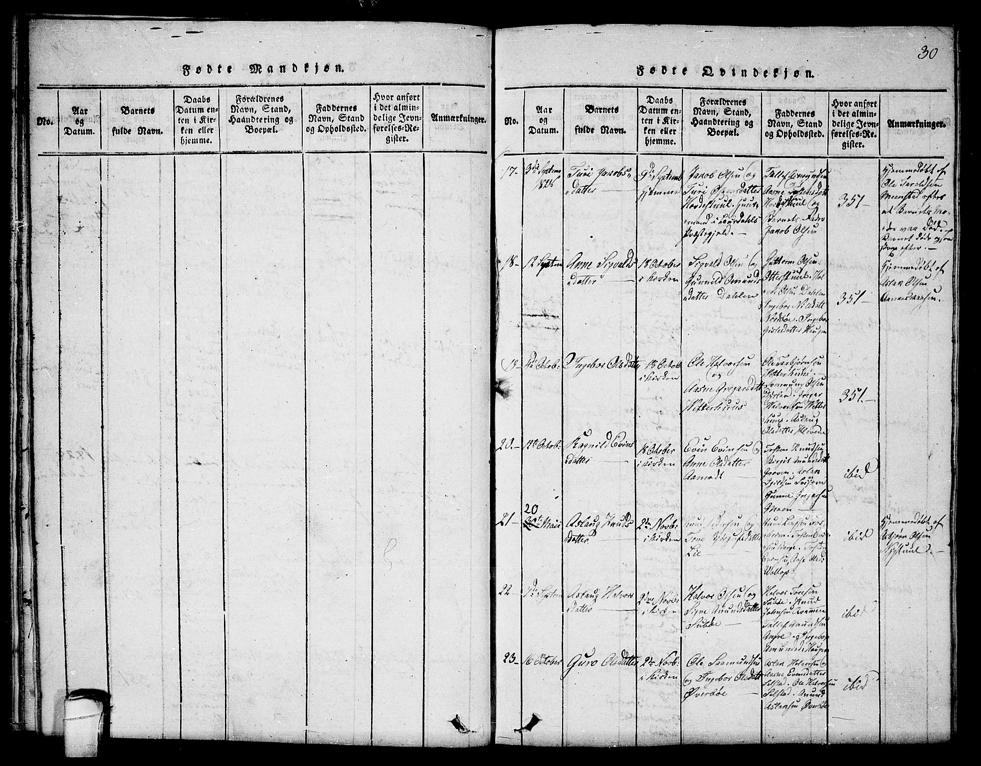 Seljord kirkebøker, SAKO/A-20/F/Fc/L0001: Parish register (official) no. III 1, 1815-1831, p. 30