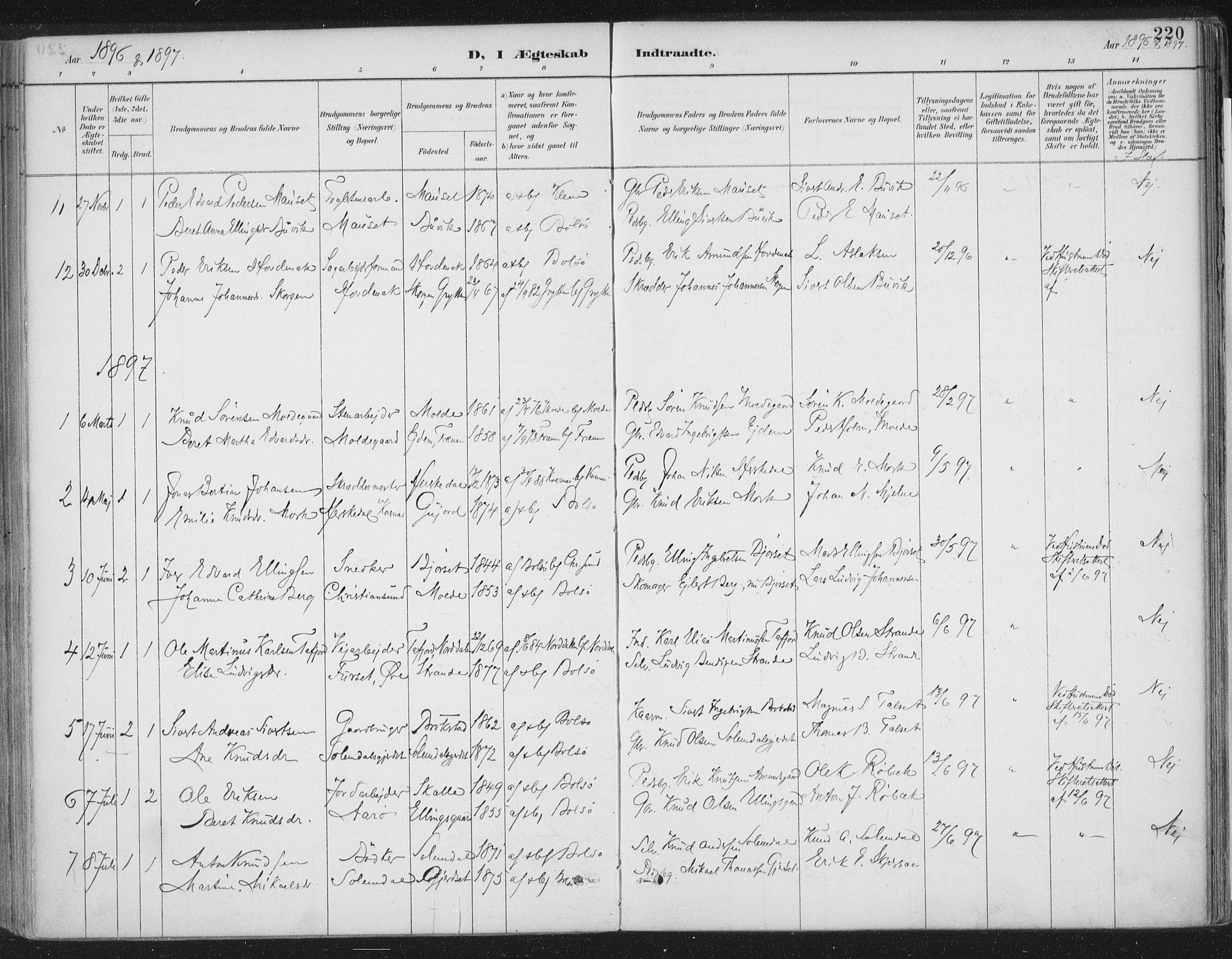 Ministerialprotokoller, klokkerbøker og fødselsregistre - Møre og Romsdal, SAT/A-1454/555/L0658: Parish register (official) no. 555A09, 1887-1917, p. 220