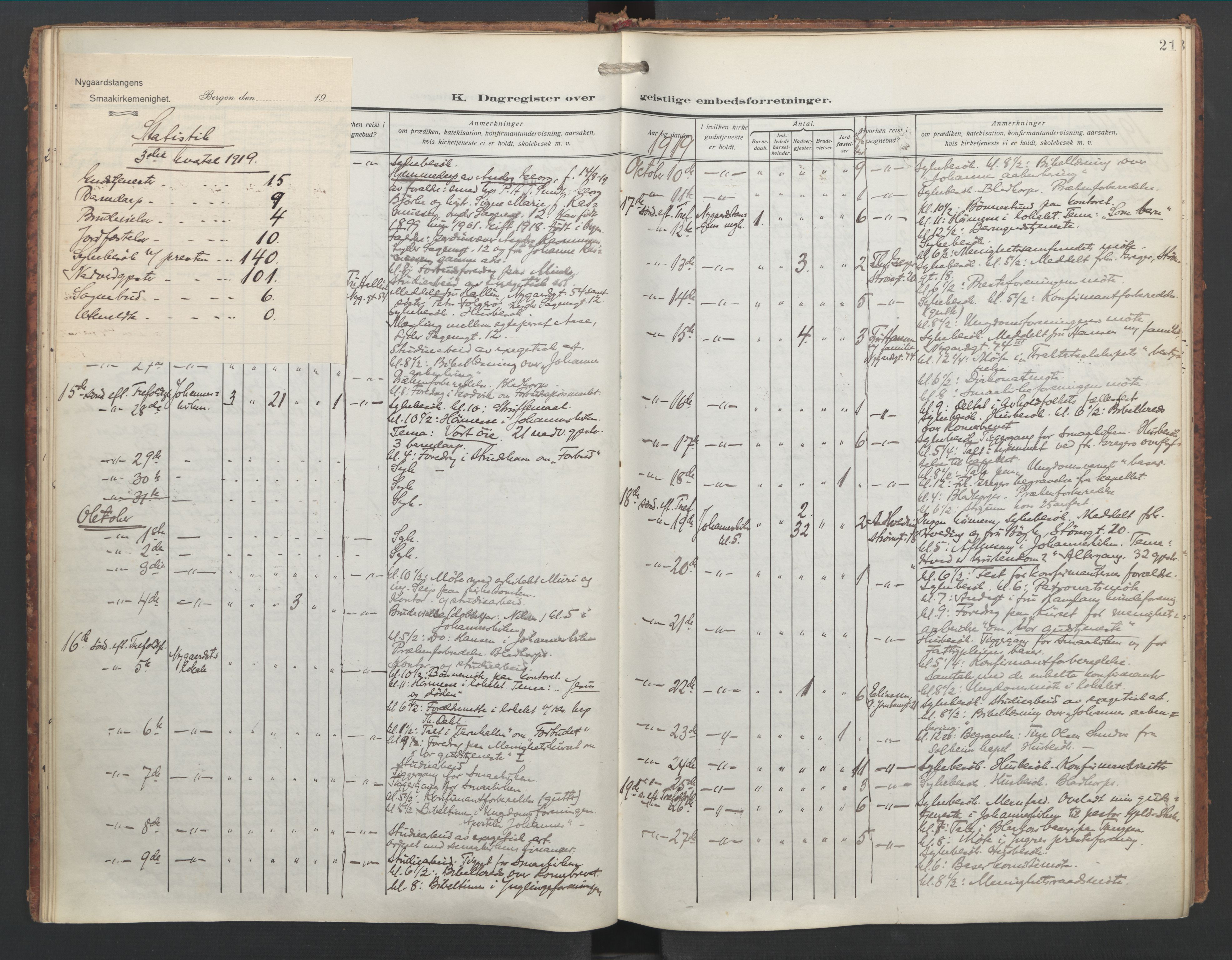 St. Jacob sokneprestembete, AV/SAB-A-78001/H/Haa: Diary records no. E 1, 1917-1926, p. 20b-21a