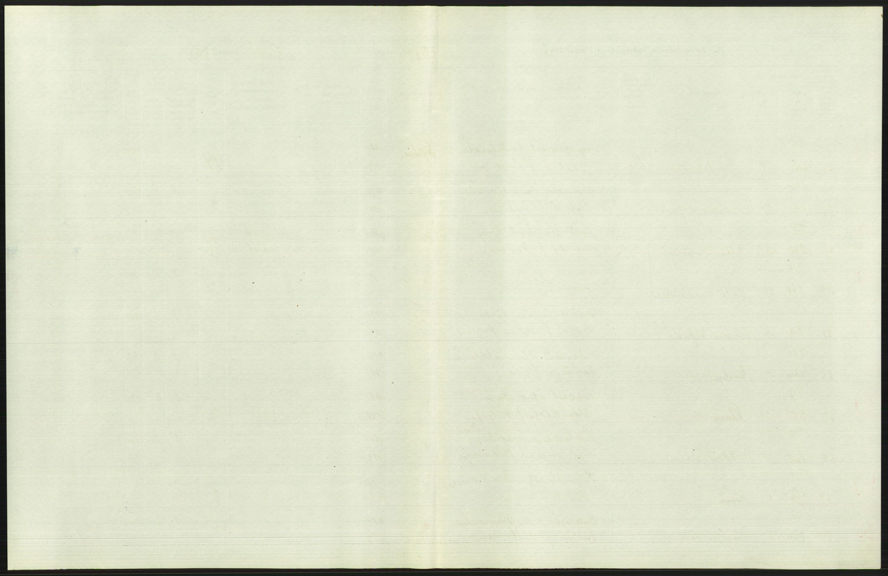 Statistisk sentralbyrå, Sosiodemografiske emner, Befolkning, AV/RA-S-2228/D/Df/Dfb/Dfbf/L0022: Bratsberg amt: Levendefødte menn og kvinner. Bygder., 1916, p. 199