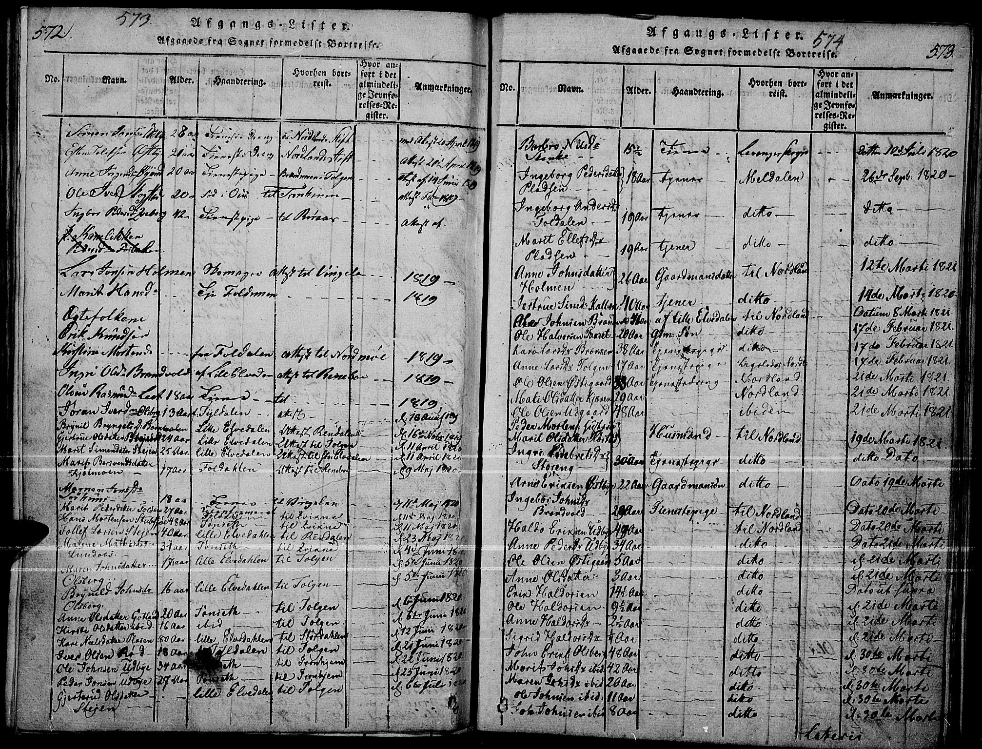 Tynset prestekontor, SAH/PREST-058/H/Ha/Haa/L0018: Parish register (official) no. 18, 1815-1829, p. 572-573
