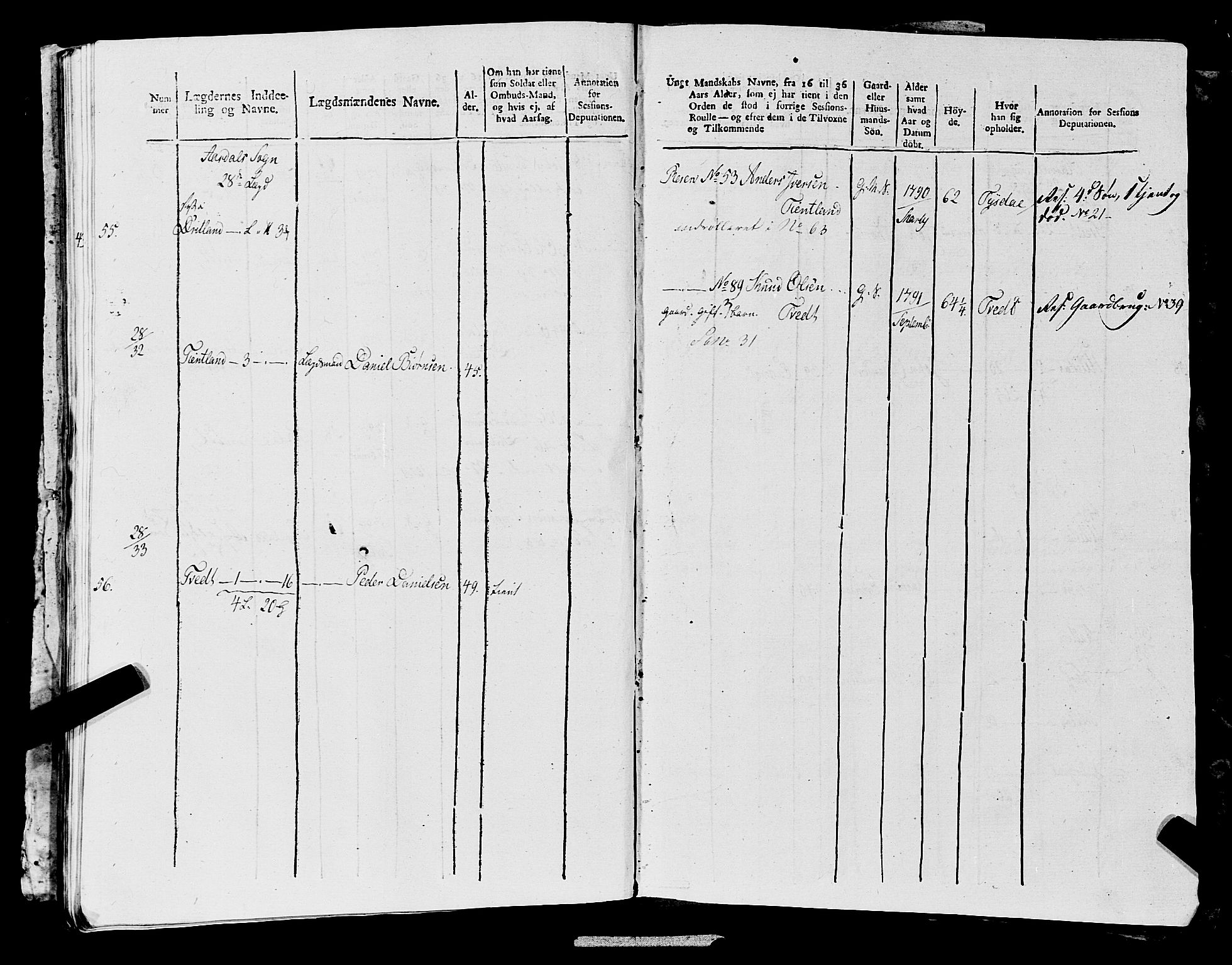 Fylkesmannen i Rogaland, AV/SAST-A-101928/99/3/325/325CA, 1655-1832, p. 10728