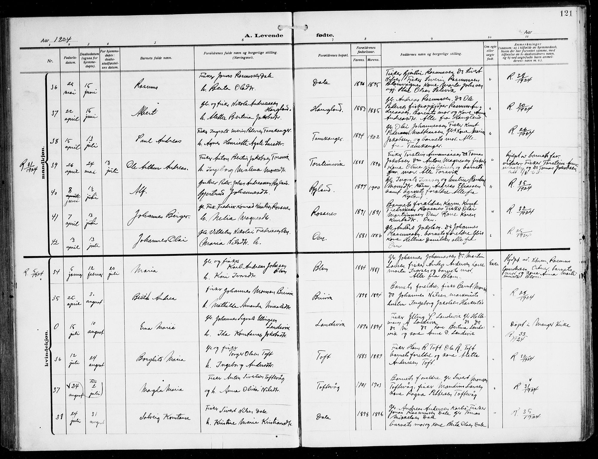 Herdla Sokneprestembete, AV/SAB-A-75701/H/Hab: Parish register (copy) no. C 2, 1913-1926, p. 121