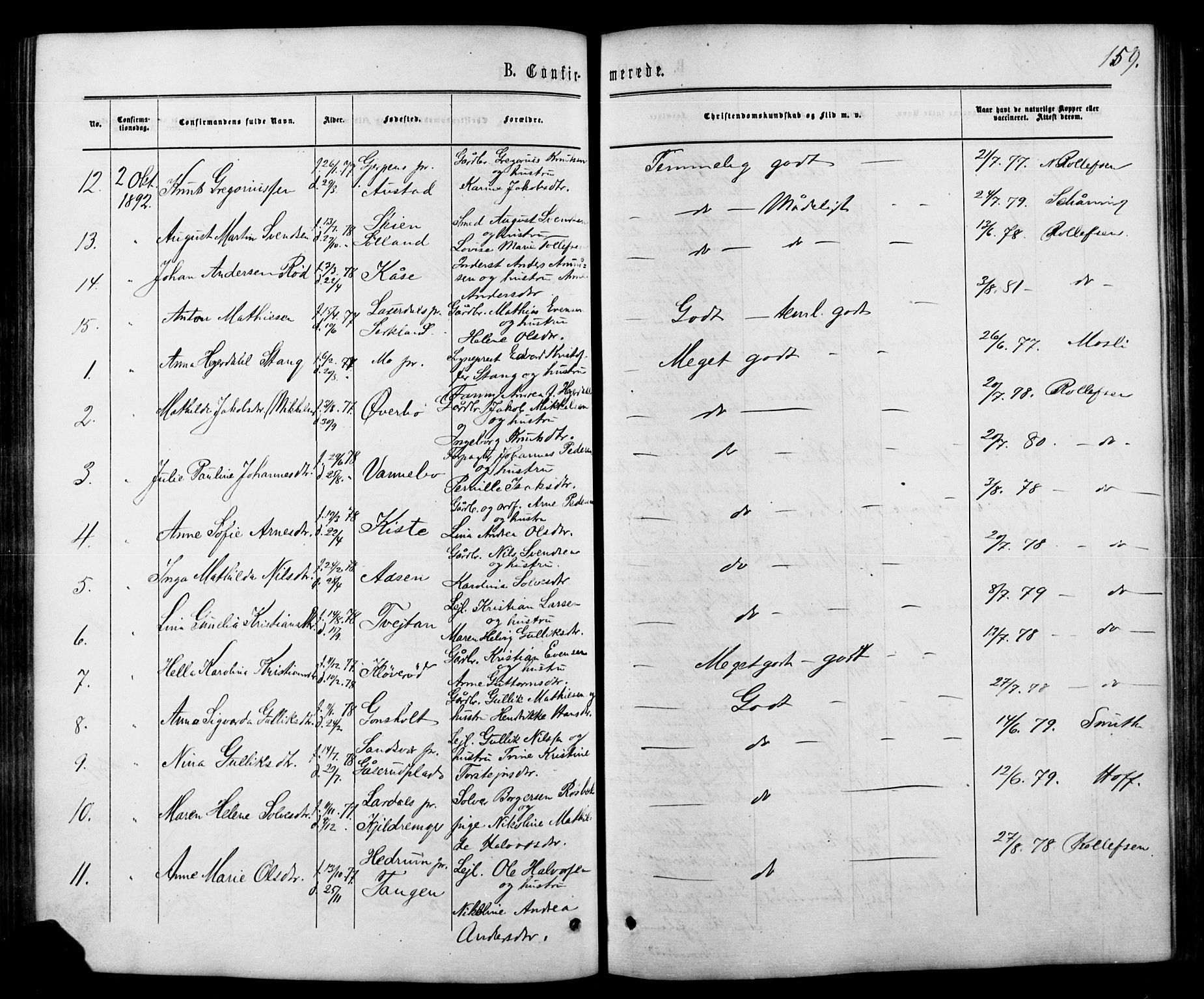 Siljan kirkebøker, SAKO/A-300/G/Ga/L0002: Parish register (copy) no. 2, 1864-1908, p. 159