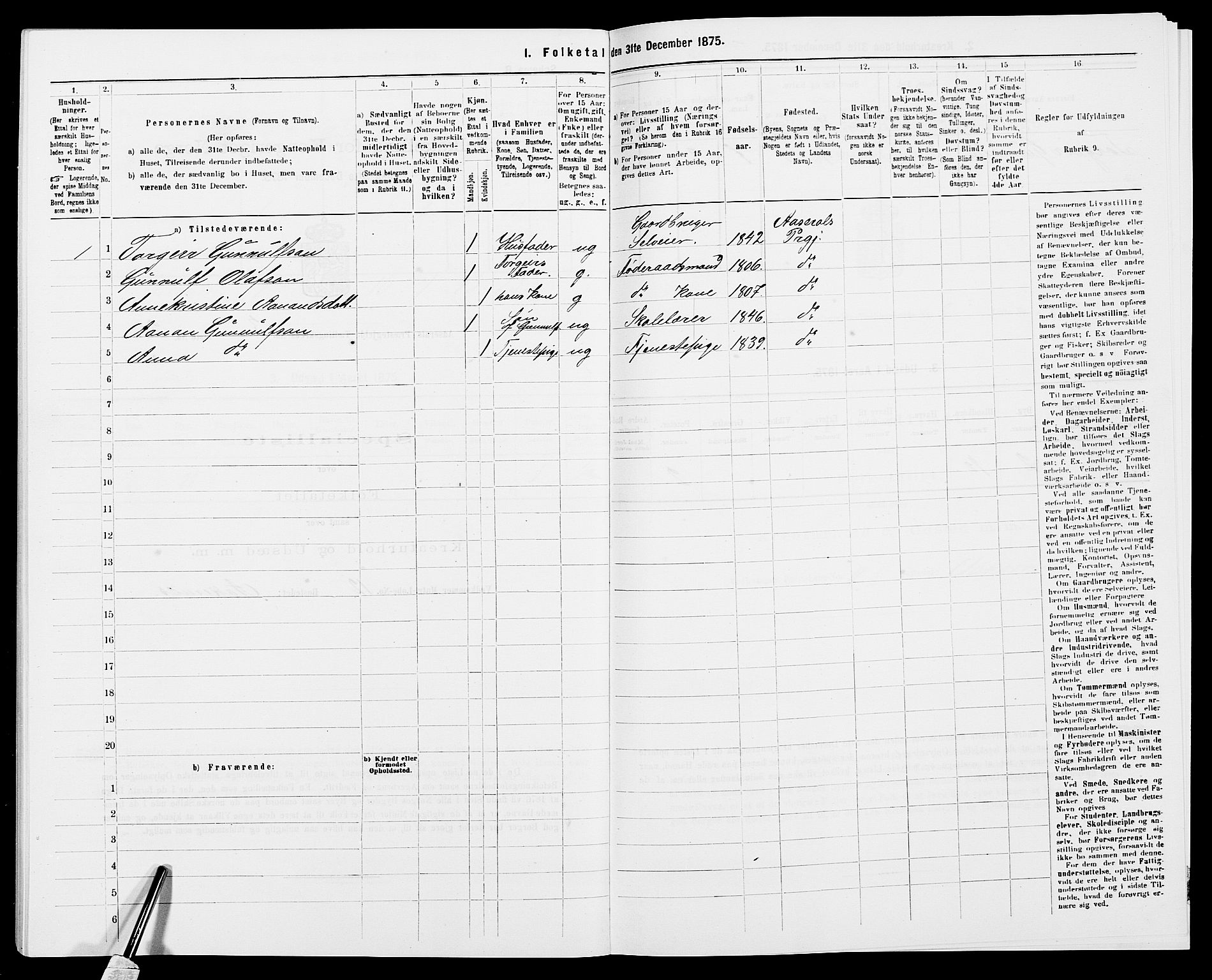 SAK, 1875 census for 0980P Åseral, 1875, p. 272