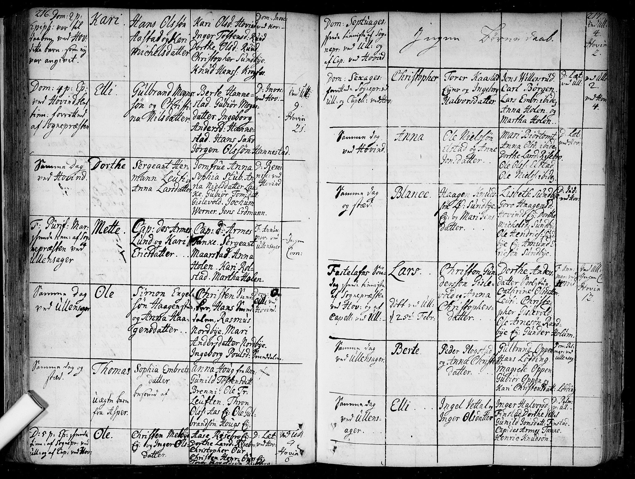 Ullensaker prestekontor Kirkebøker, AV/SAO-A-10236a/F/Fa/L0005: Parish register (official) no. I 5, 1733-1762, p. 216-217