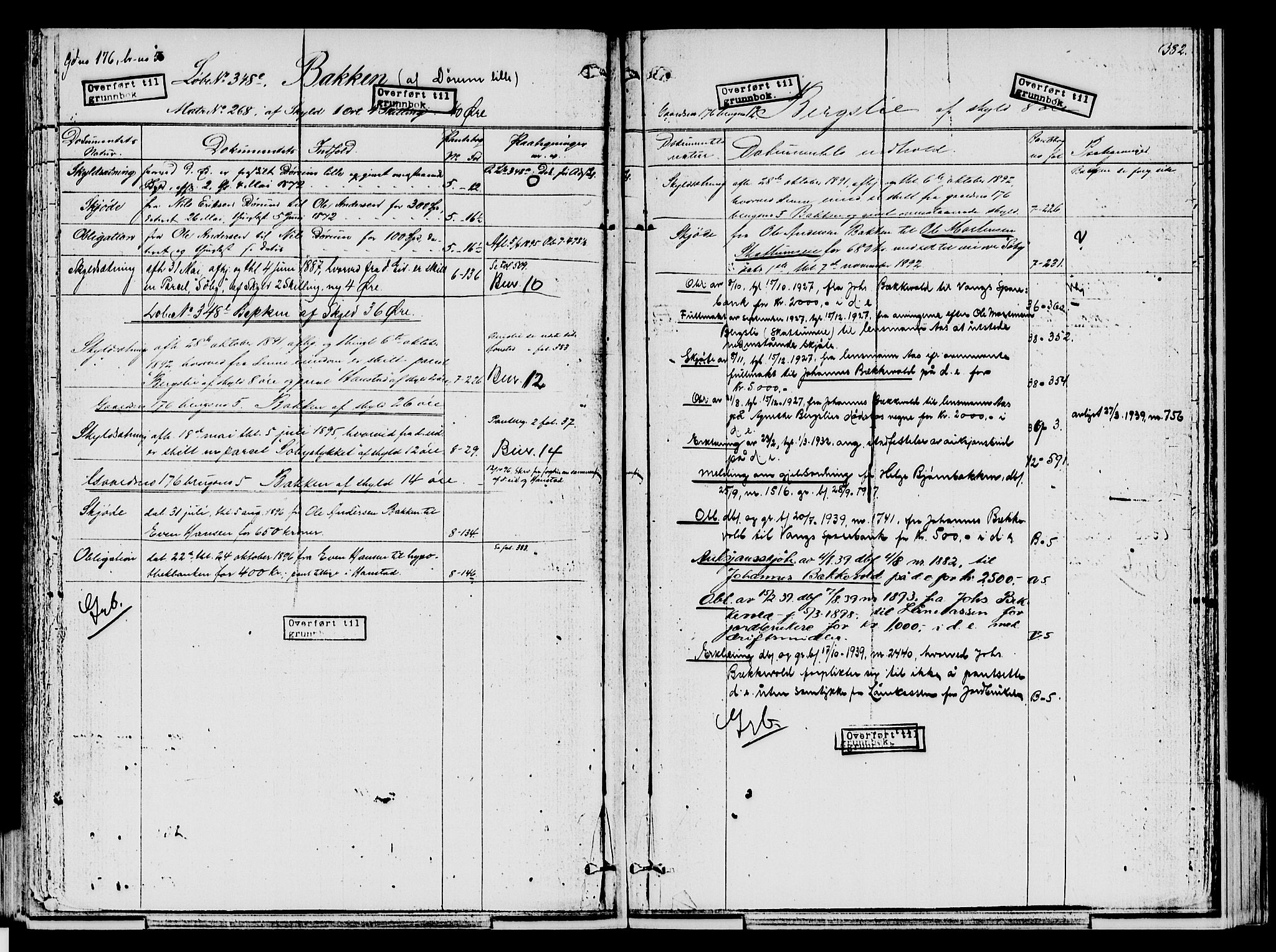 Nord-Hedmark sorenskriveri, SAH/TING-012/H/Ha/Had/Hade/L0001B: Mortgage register no. 4.1b, 1871-1940, p. 382