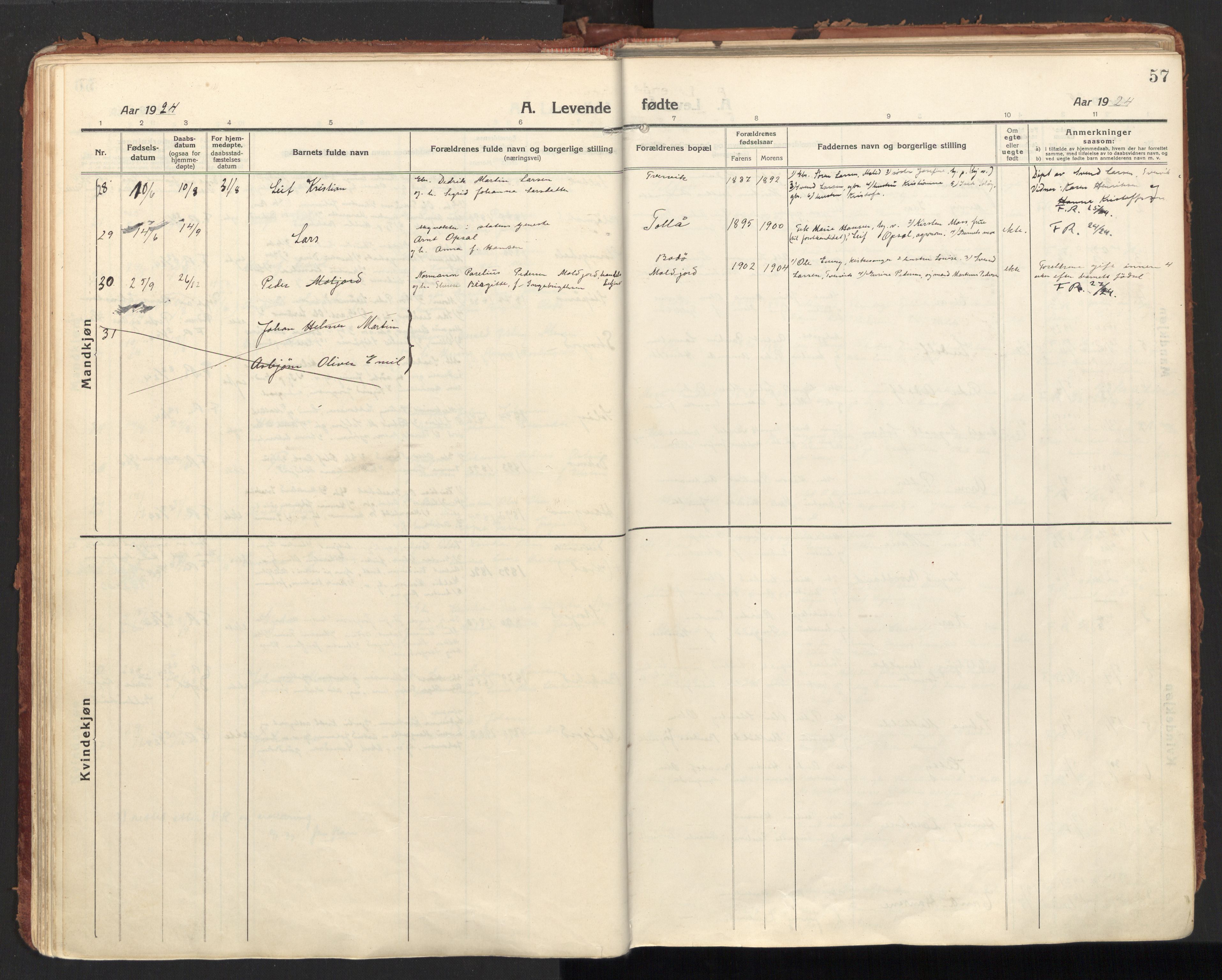 Ministerialprotokoller, klokkerbøker og fødselsregistre - Nordland, AV/SAT-A-1459/846/L0650: Parish register (official) no. 846A08, 1916-1935, p. 57