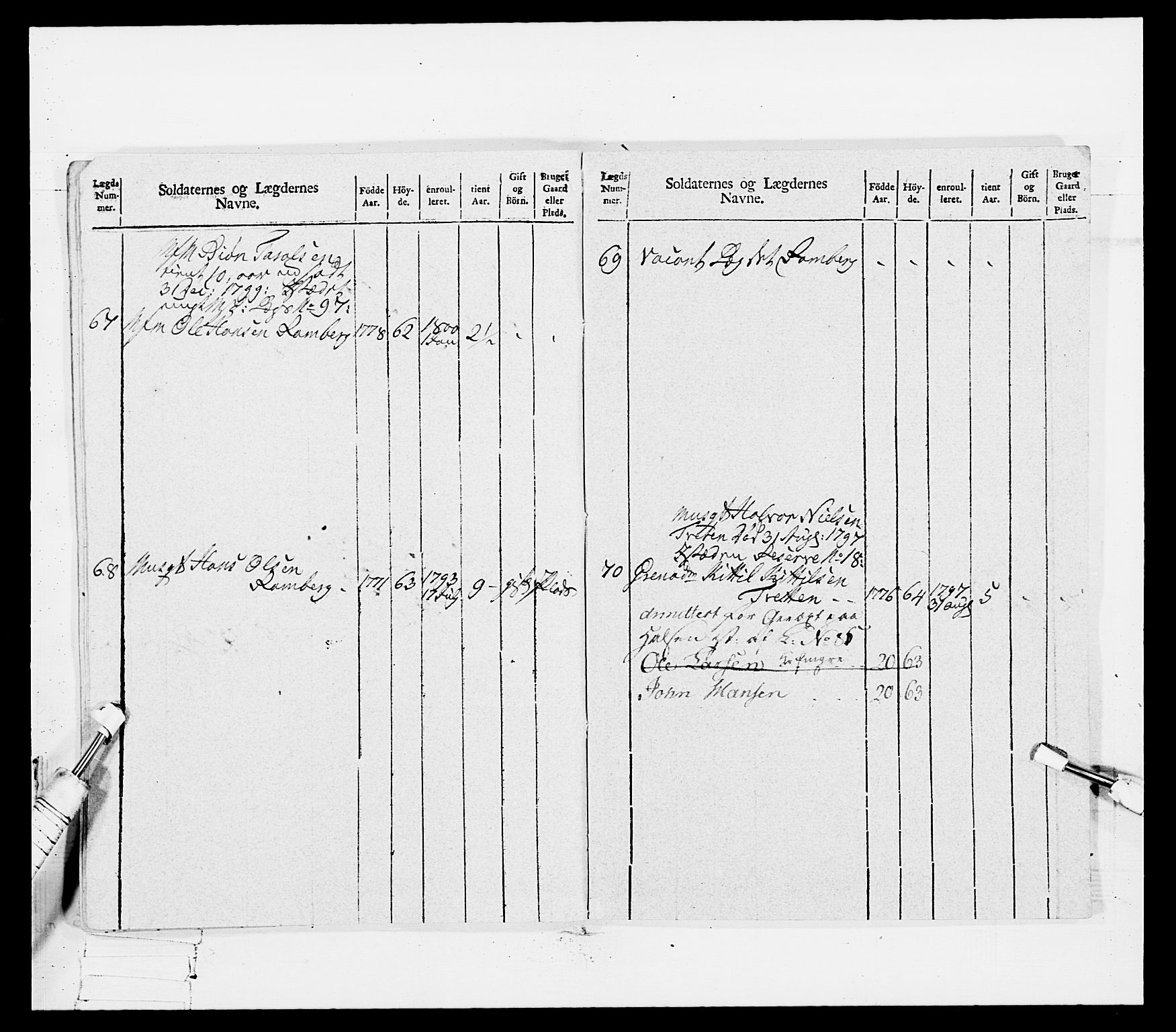 Generalitets- og kommissariatskollegiet, Det kongelige norske kommissariatskollegium, AV/RA-EA-5420/E/Eh/L0114: Telemarkske nasjonale infanteriregiment, 1789-1802, p. 484