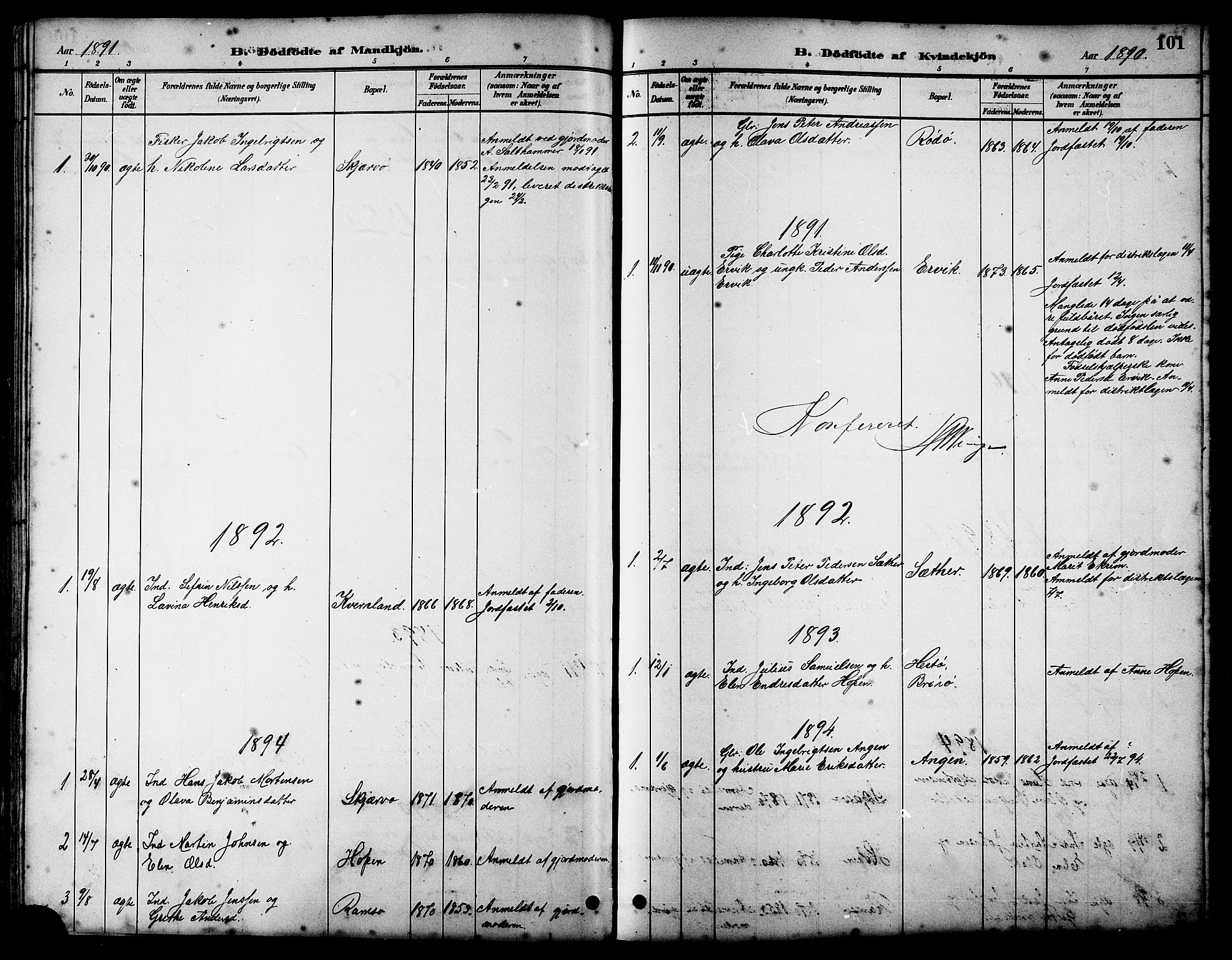 Ministerialprotokoller, klokkerbøker og fødselsregistre - Sør-Trøndelag, SAT/A-1456/658/L0726: Parish register (copy) no. 658C02, 1883-1908, p. 101