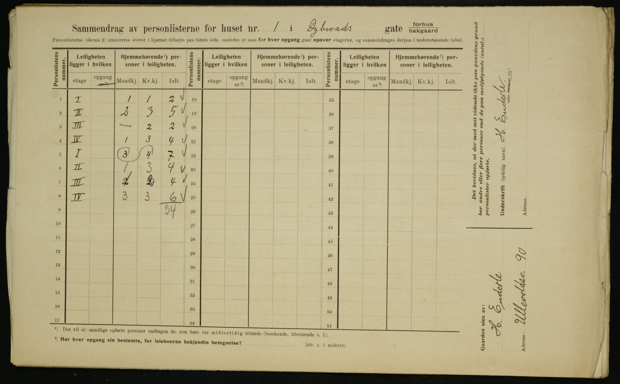 OBA, Municipal Census 1910 for Kristiania, 1910, p. 16542