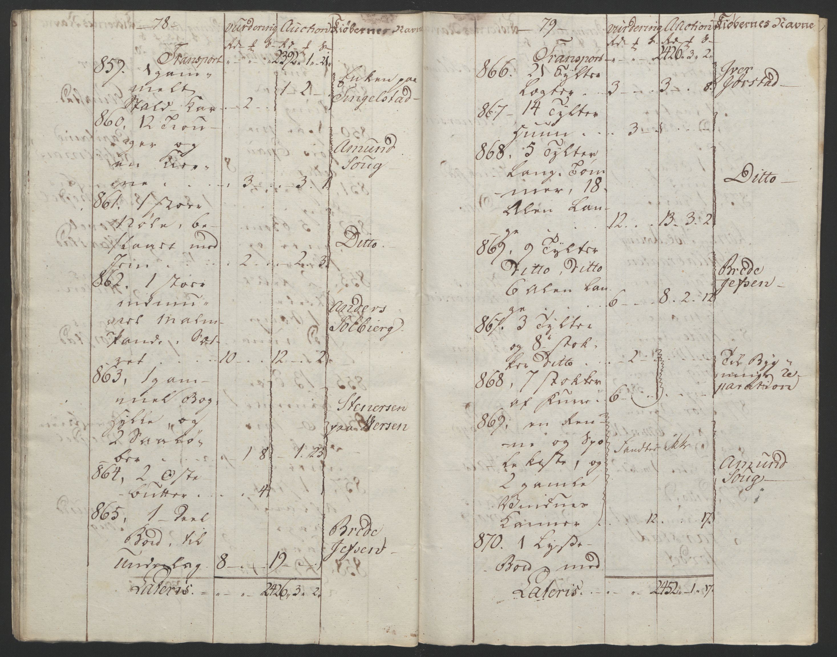 Forsvaret, Generalauditøren, AV/RA-RAFA-1772/F/Fj/Fja/L0025: --, 1732-1805, p. 321