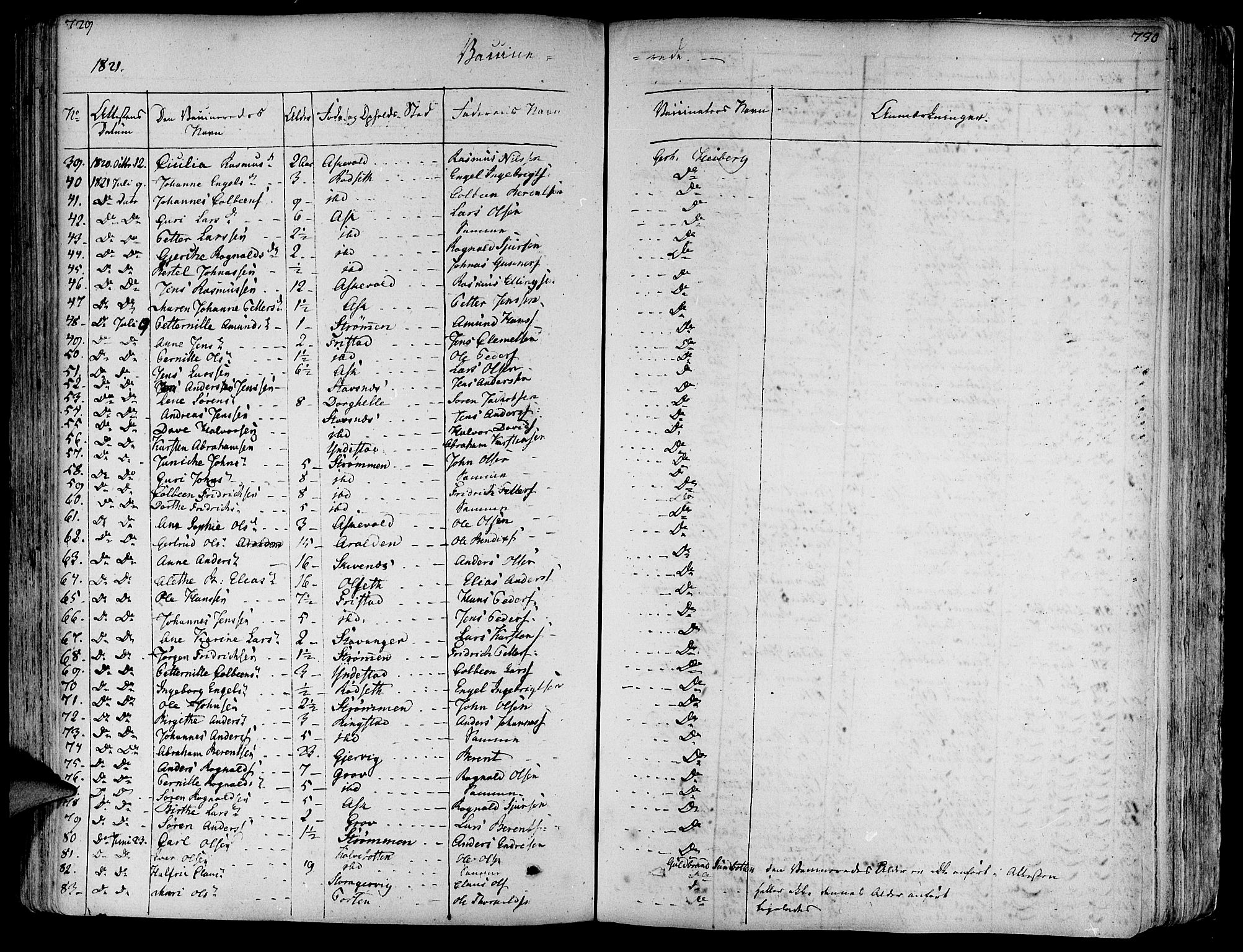 Askvoll sokneprestembete, SAB/A-79501/H/Haa/Haaa/L0010: Parish register (official) no. A 10, 1821-1844, p. 729-730