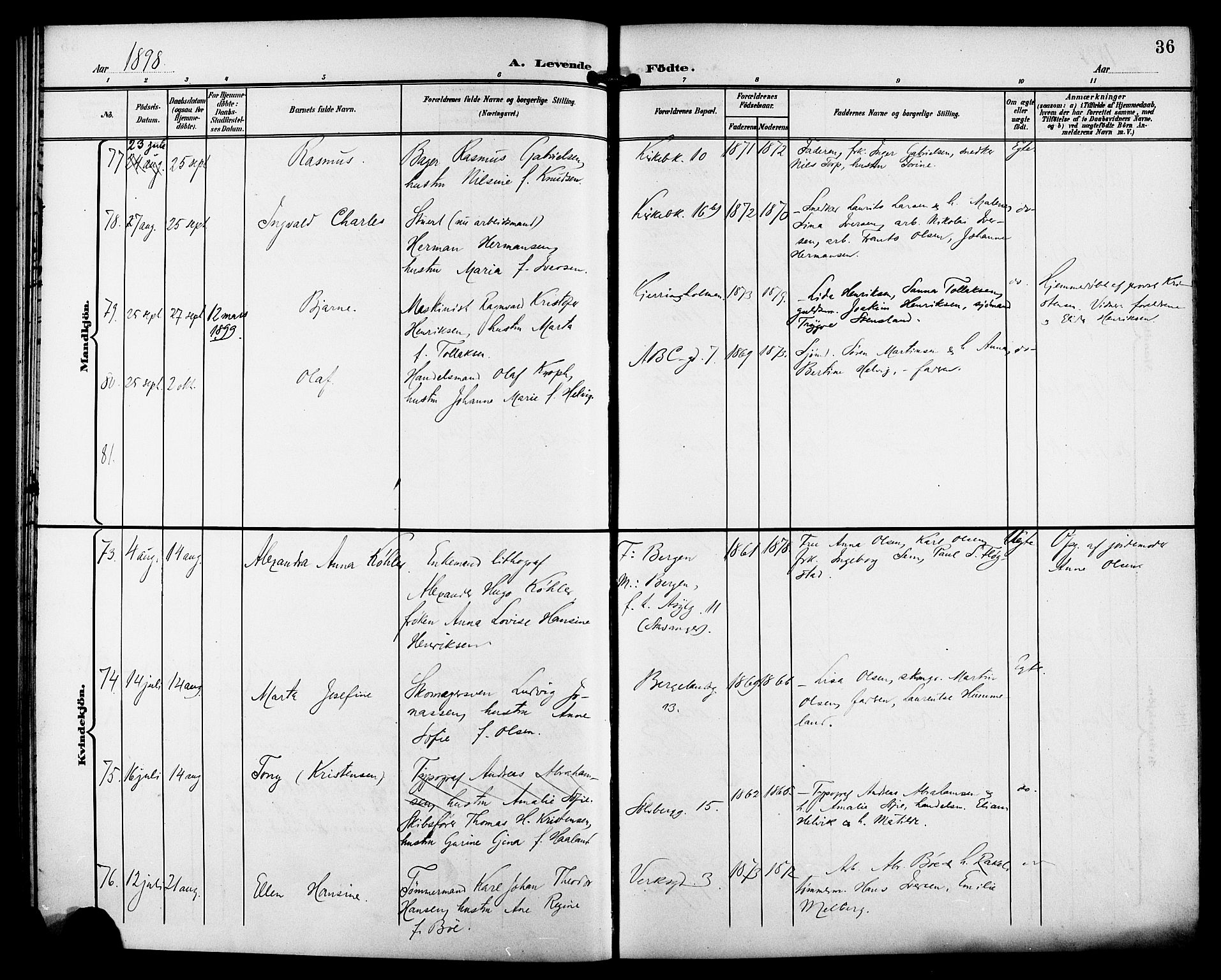 St. Petri sokneprestkontor, AV/SAST-A-101813/001/30/30BB/L0008: Parish register (copy) no. B 8, 1897-1905, p. 36