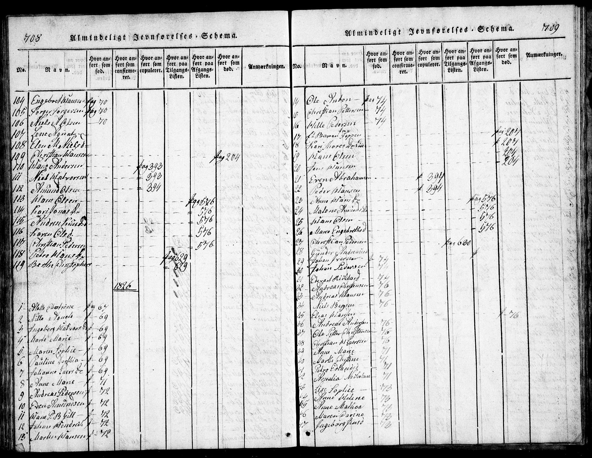 Nesodden prestekontor Kirkebøker, AV/SAO-A-10013/G/Ga/L0001: Parish register (copy) no. I 1, 1814-1847, p. 708-709