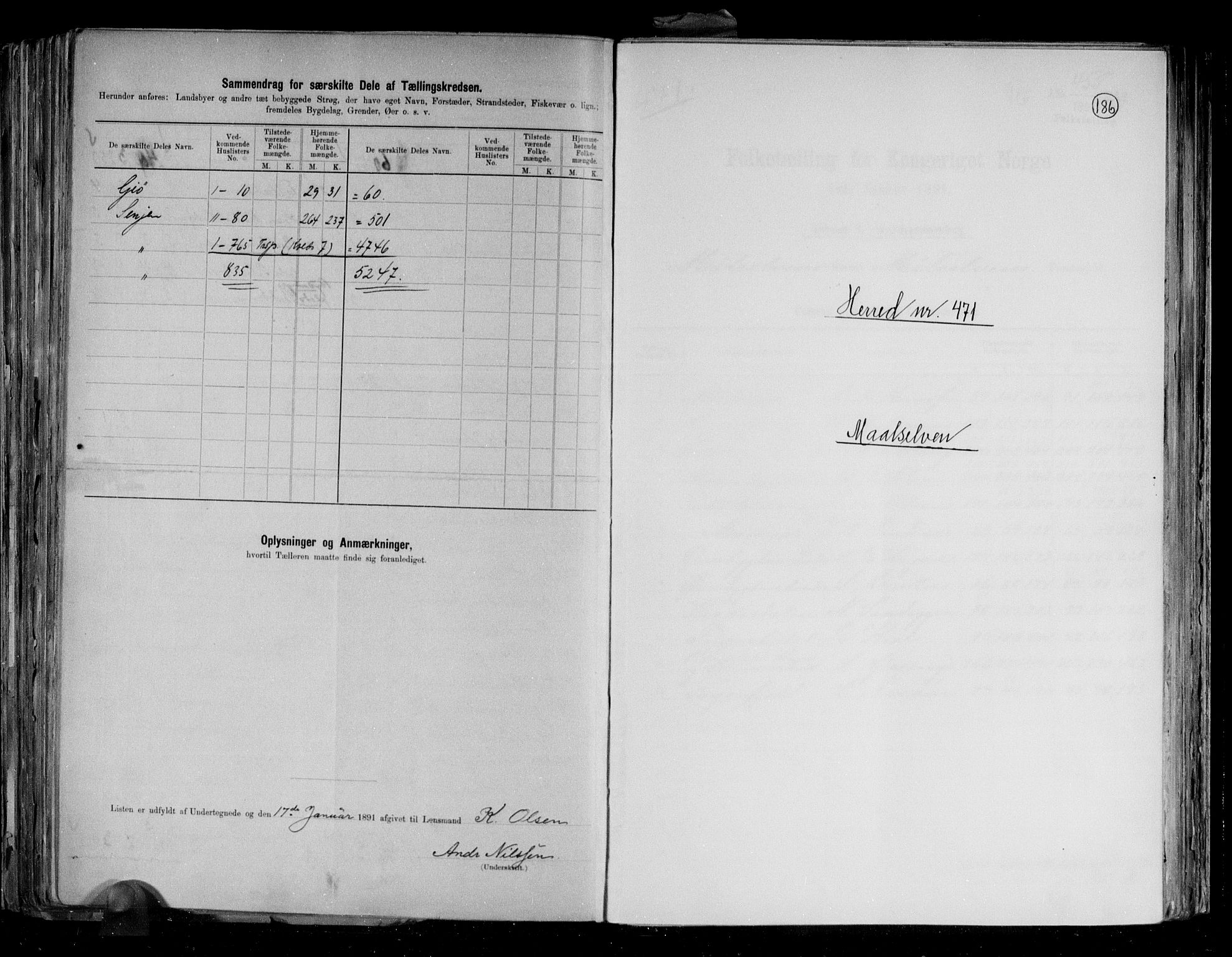 RA, 1891 census for 1924 Målselv, 1891, p. 1