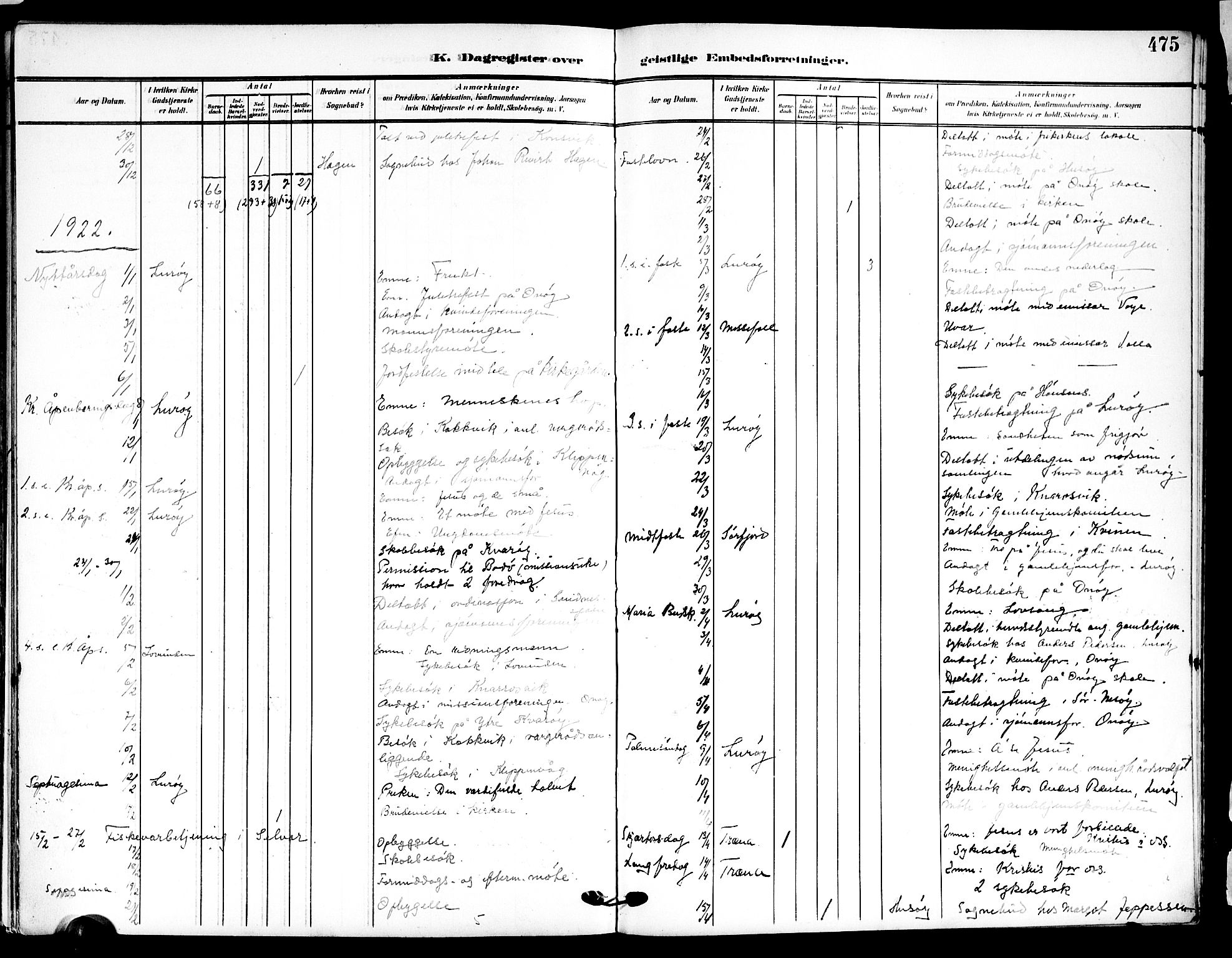 Ministerialprotokoller, klokkerbøker og fødselsregistre - Nordland, AV/SAT-A-1459/839/L0569: Parish register (official) no. 839A06, 1903-1922, p. 475